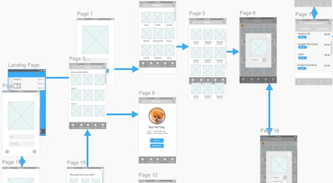 Fluid UI screenshot
