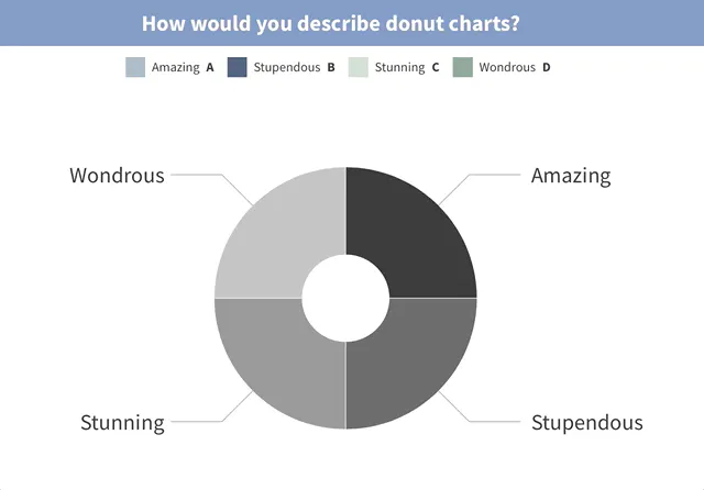 Poll Everywhere screenshot