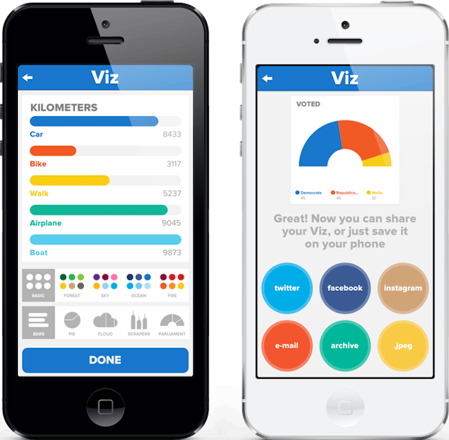 Viz screenshot
