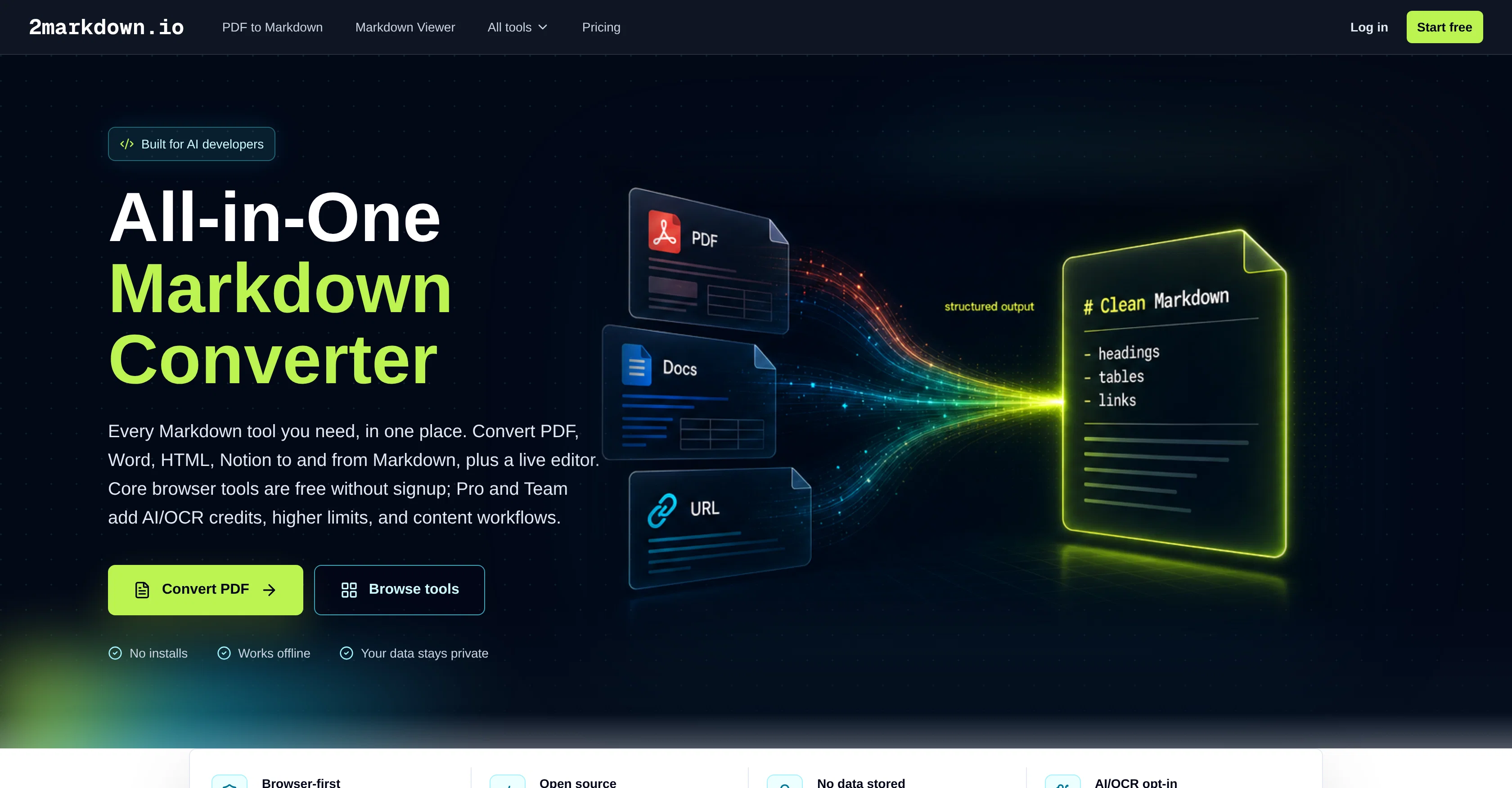 2markdown screenshot