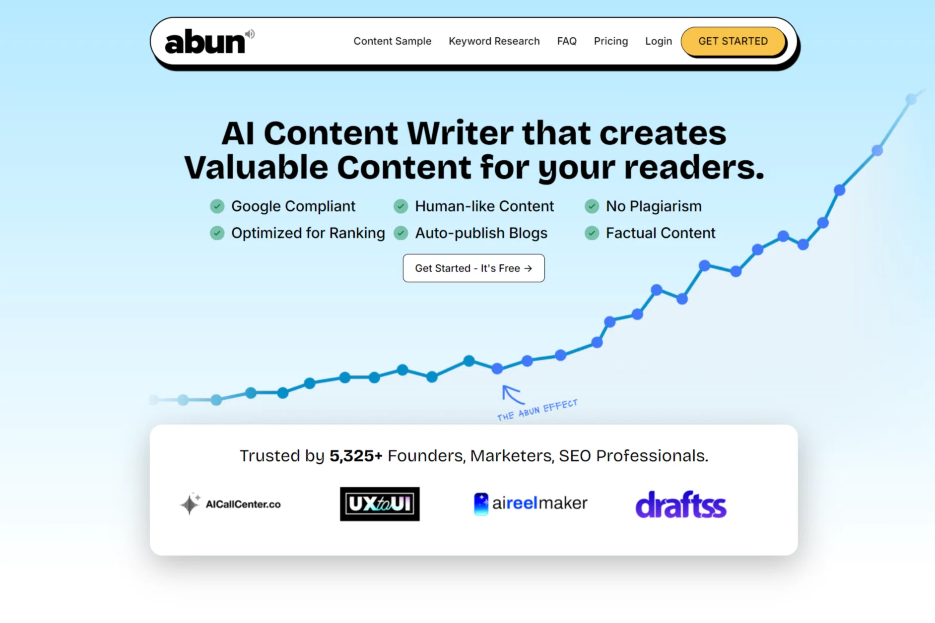 Abun.com screenshot