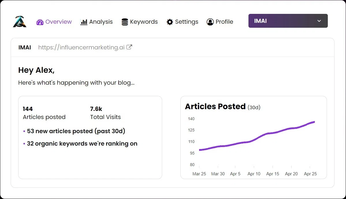 Articly screenshot