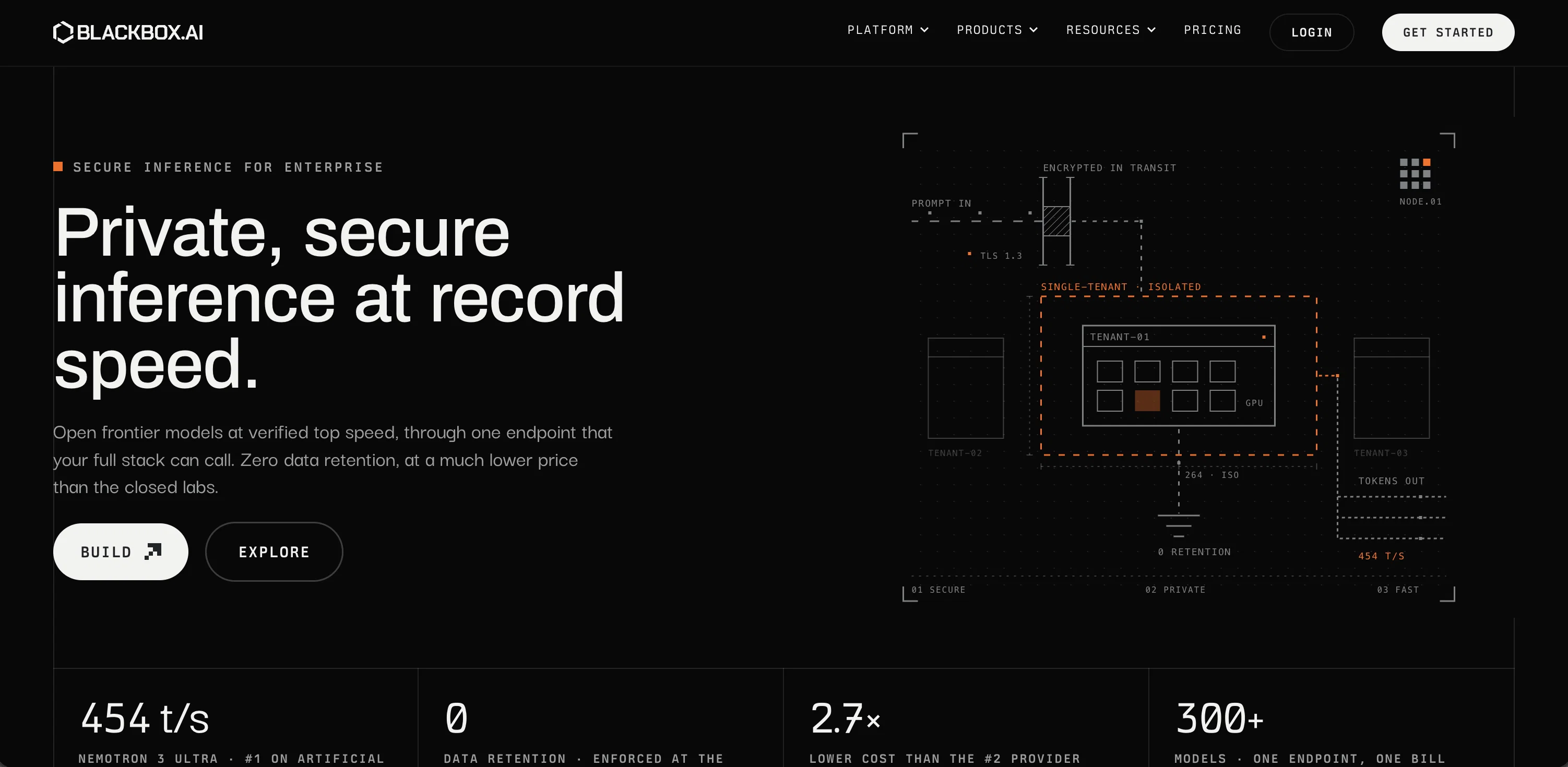 Blackbox AI screenshot