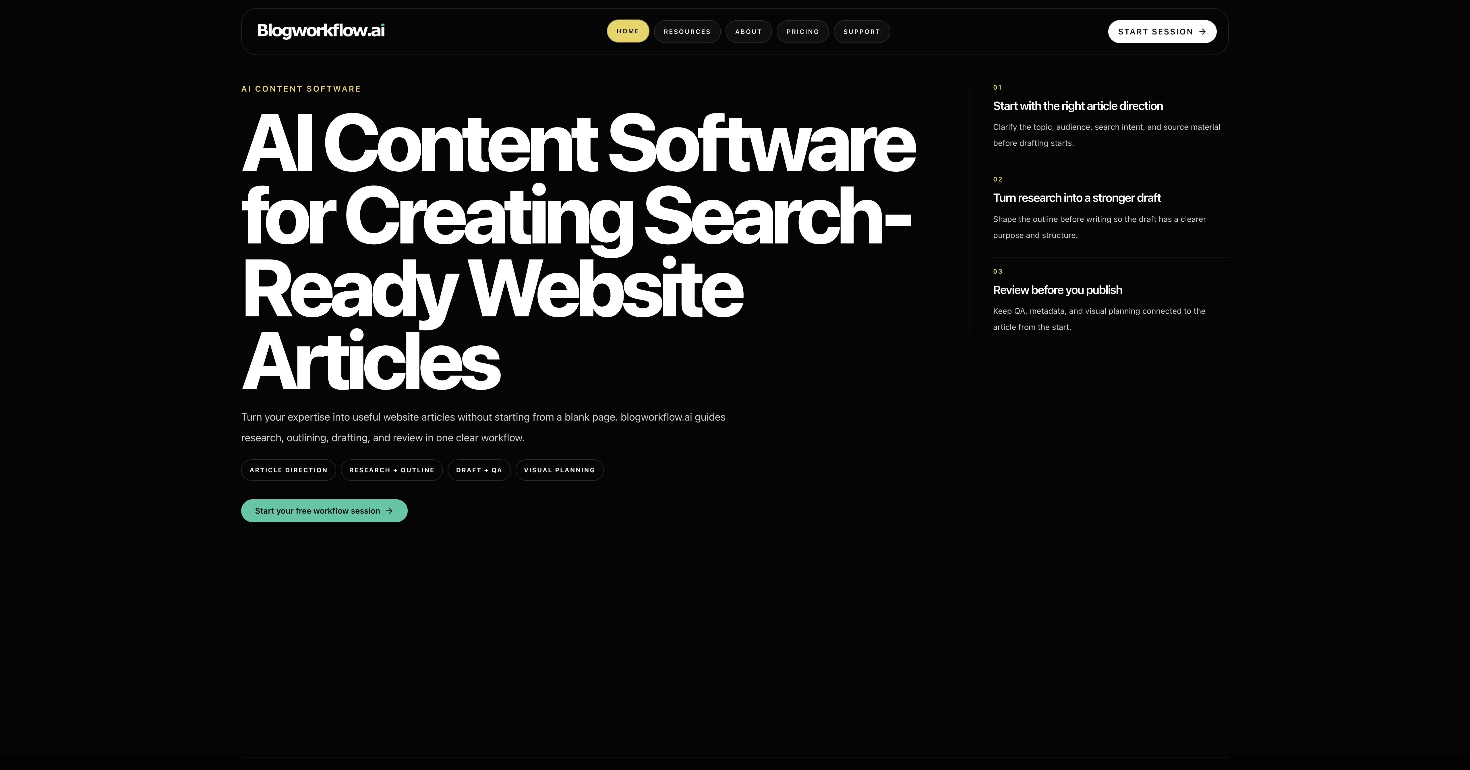 BlogWorkflow AI screenshot