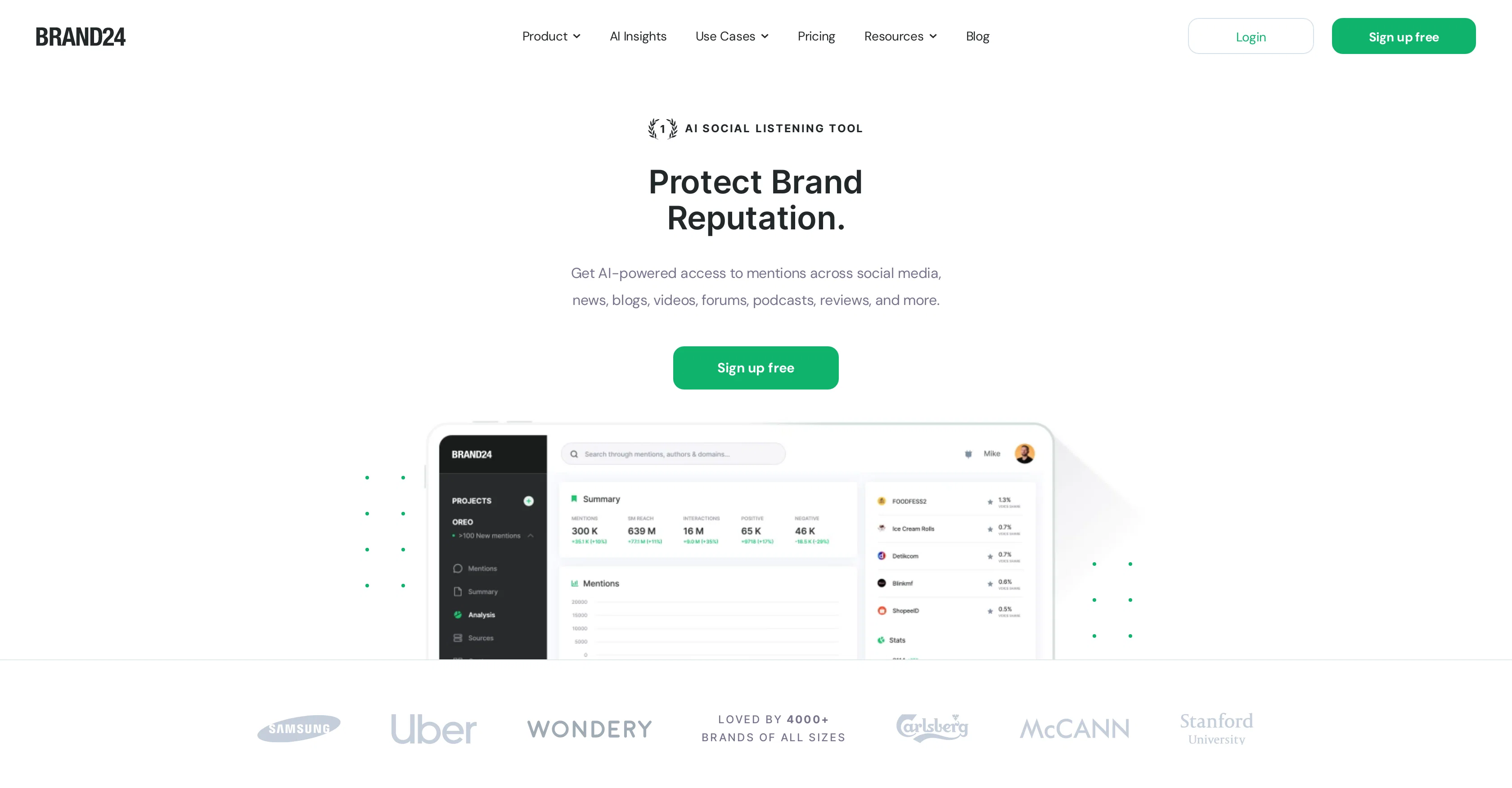 Brand24 screenshot