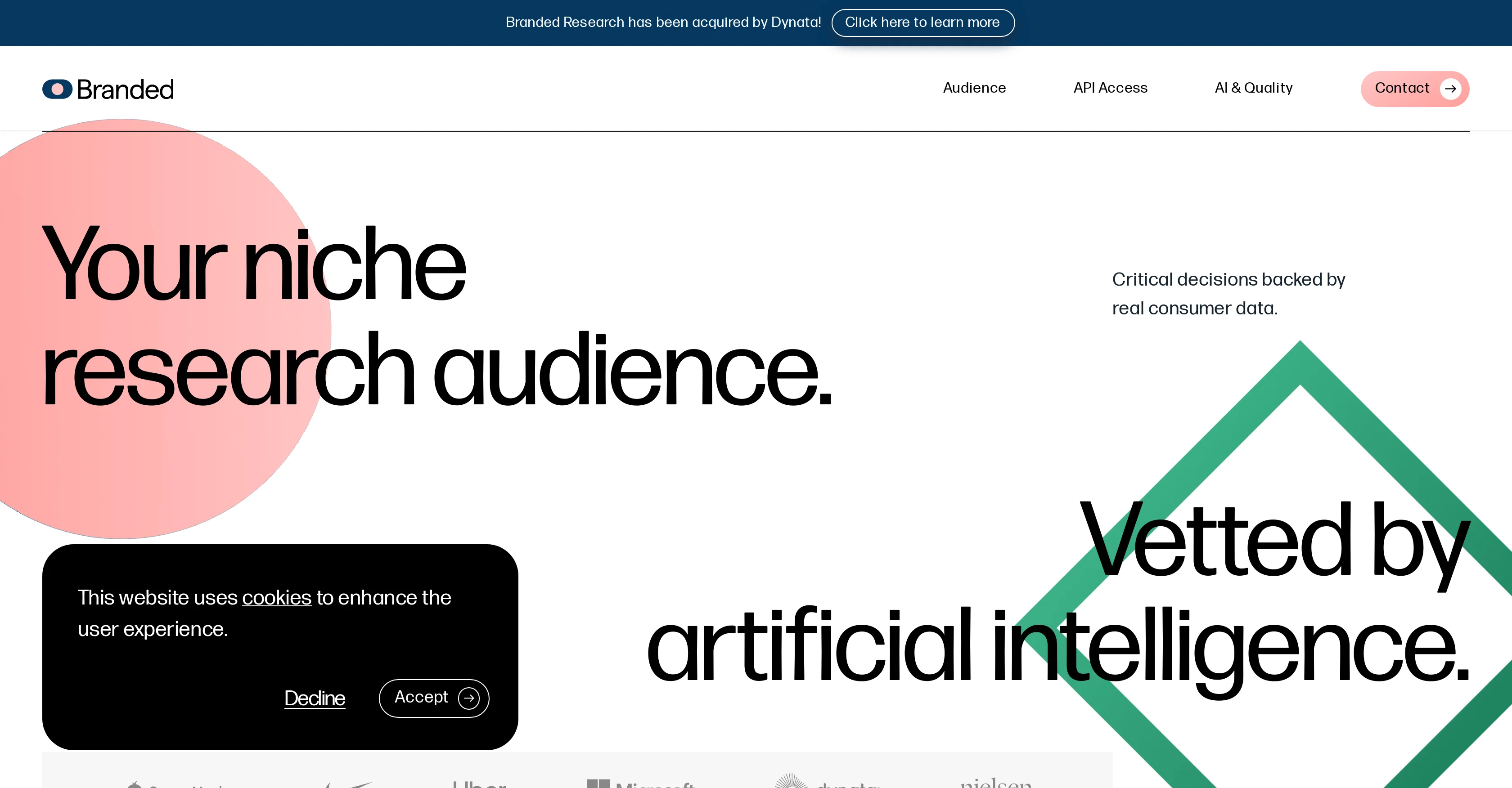Branded Research screenshot