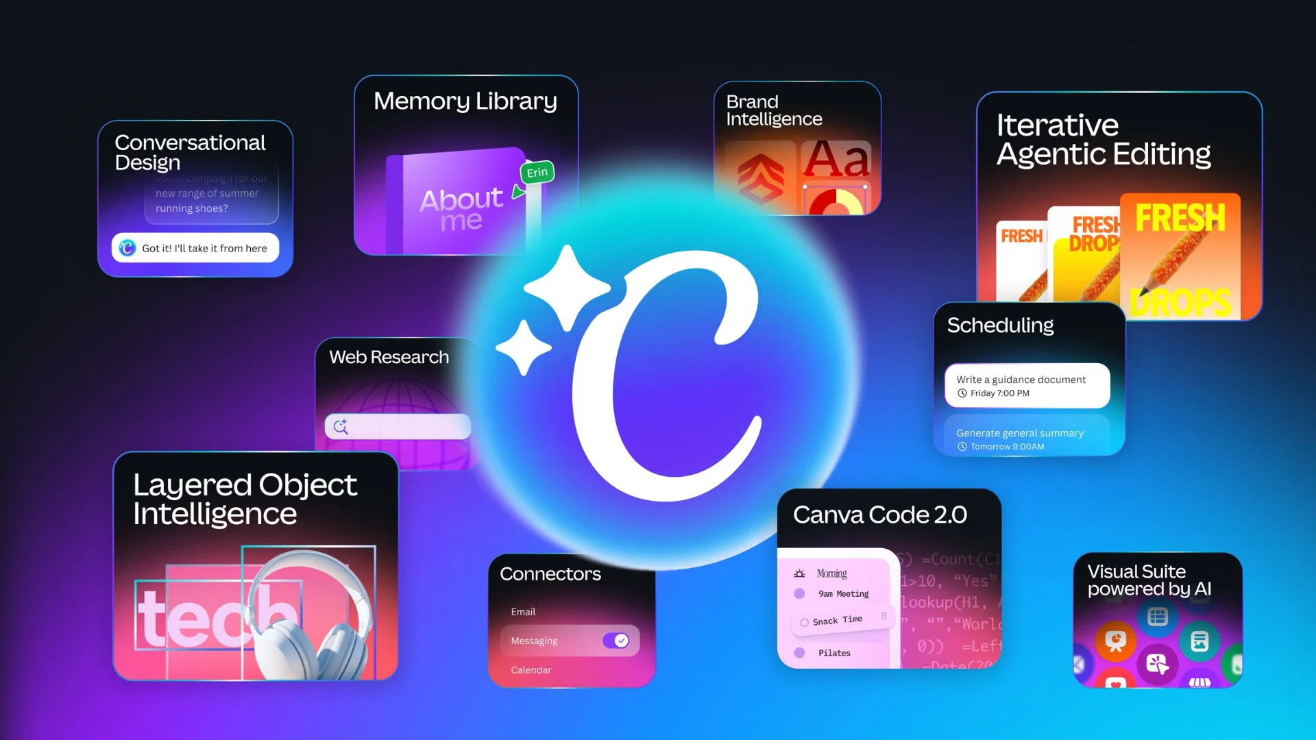 Canva AIv2.0 screenshot