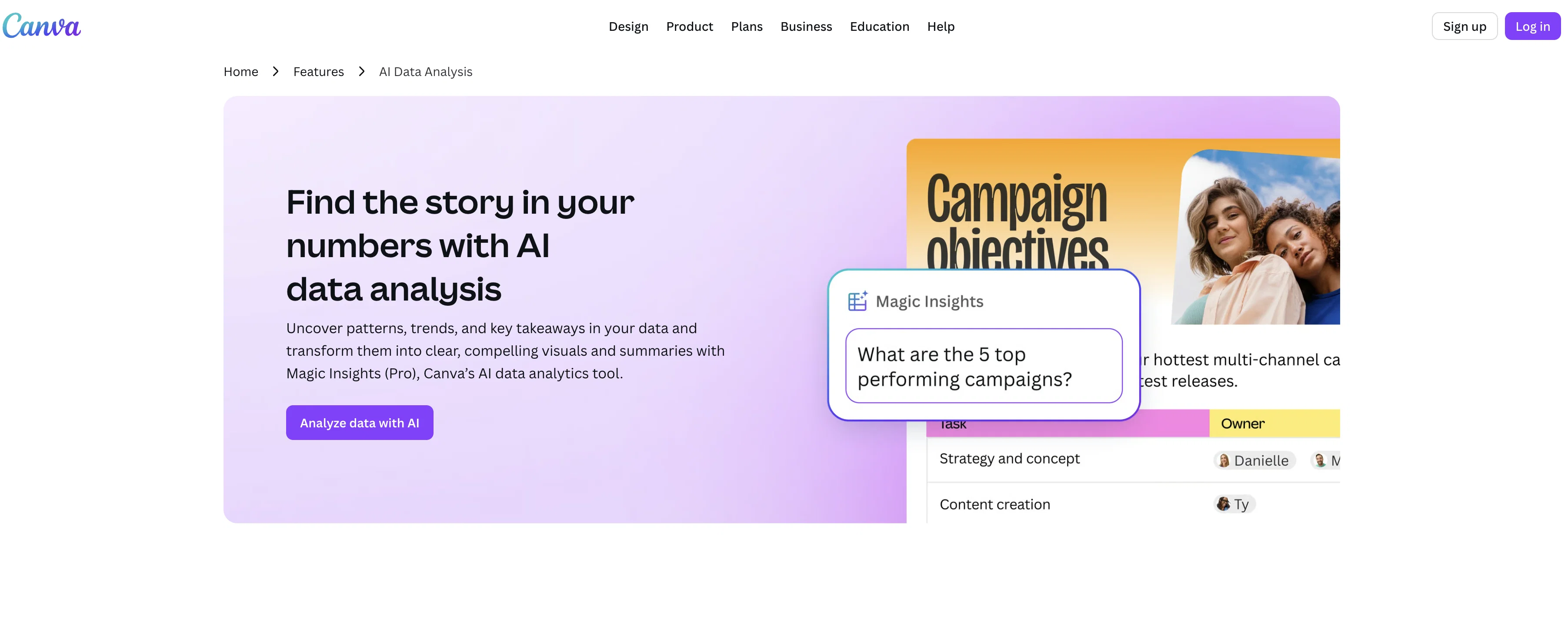 Canva's Magic Insights screenshot