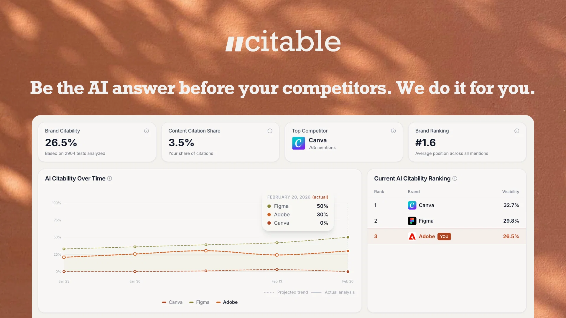 Citable screenshot