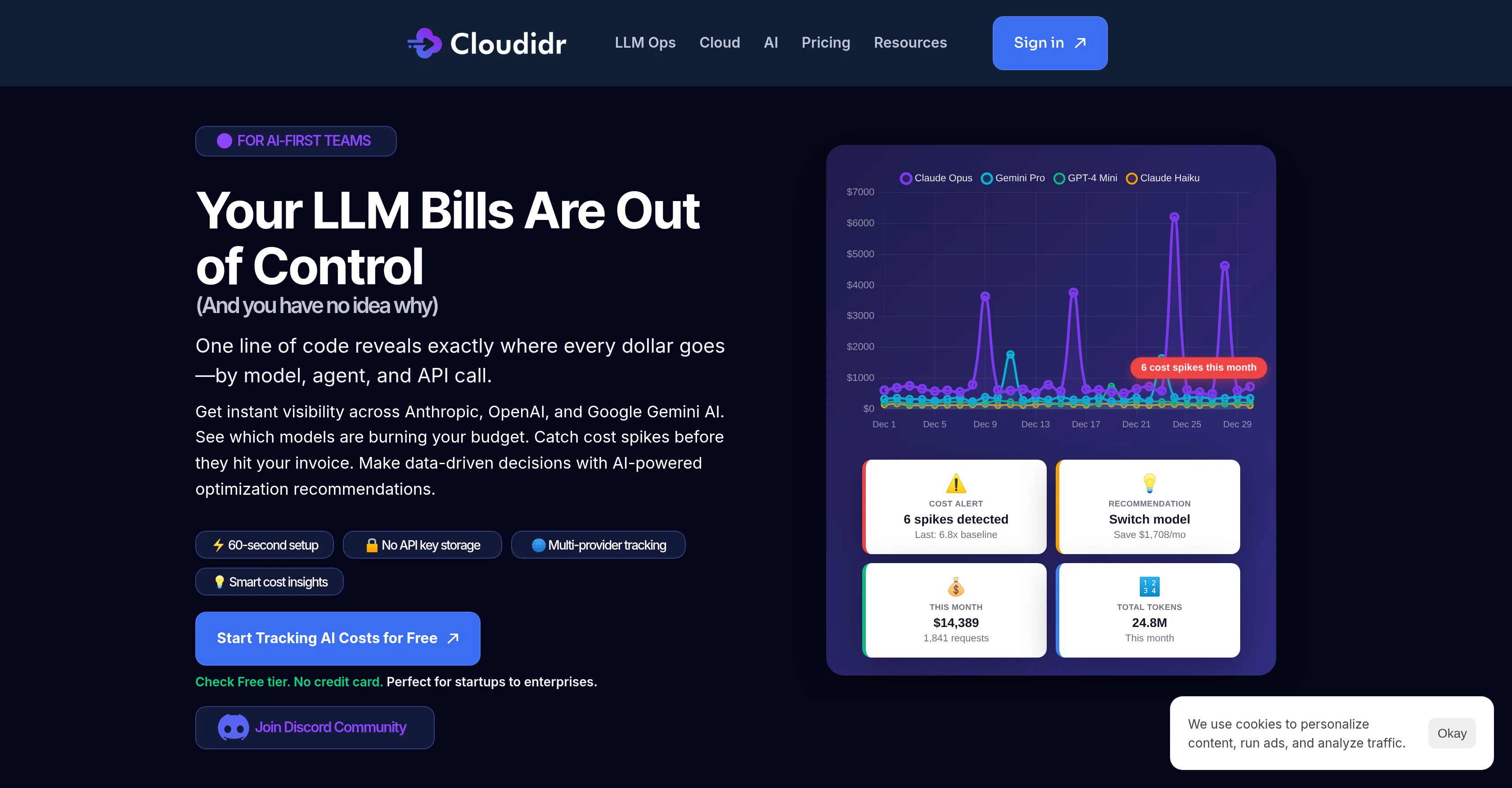 Cloudir | LLM Ops screenshot