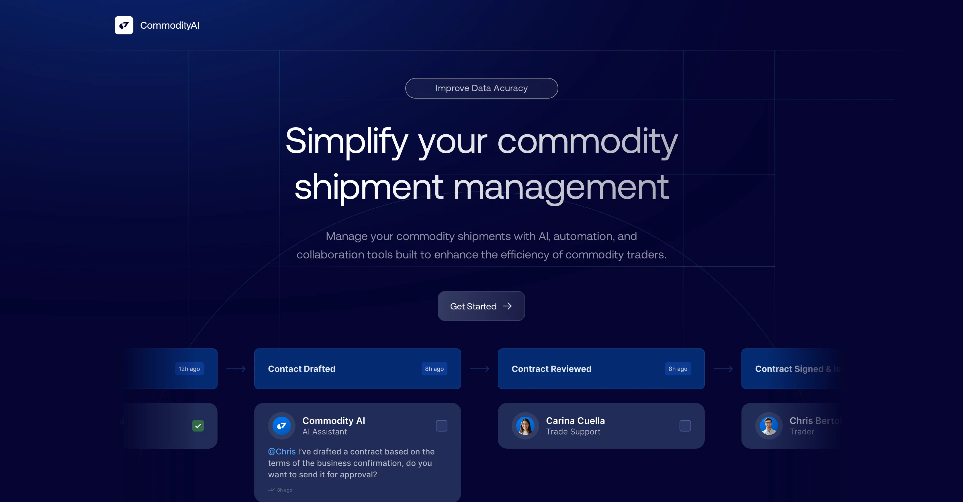 CommodityAI screenshot