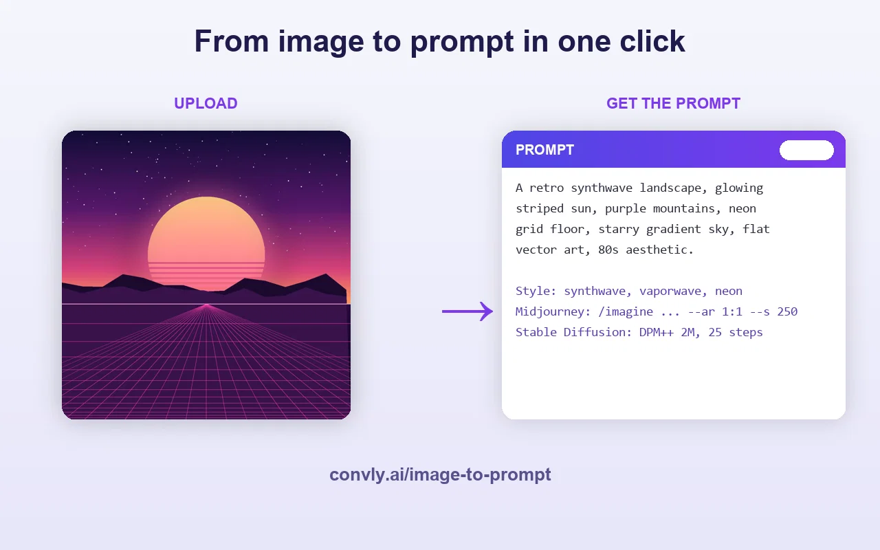 Convly AI Image-to-Prompt screenshot
