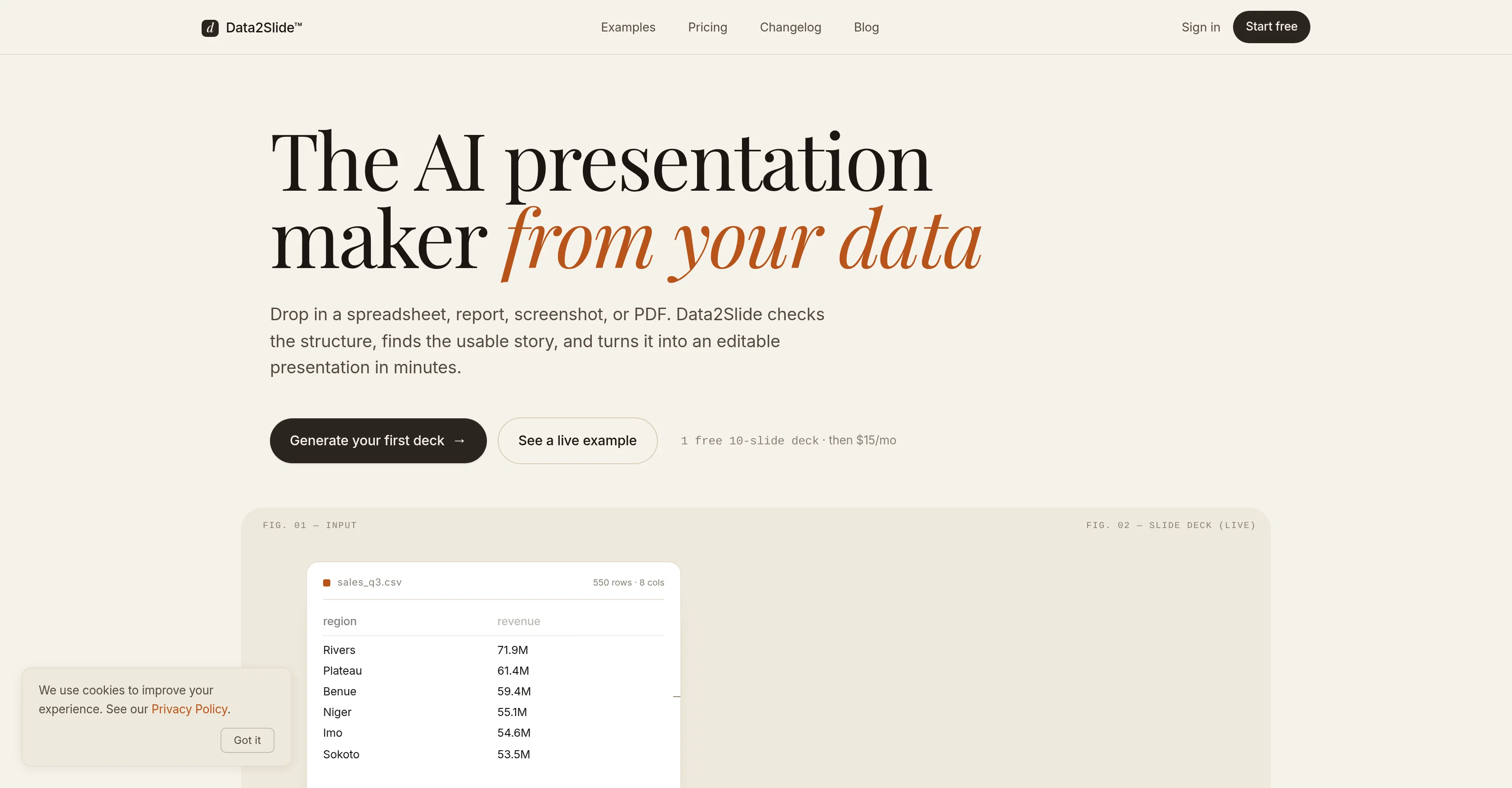Data2Slide screenshot