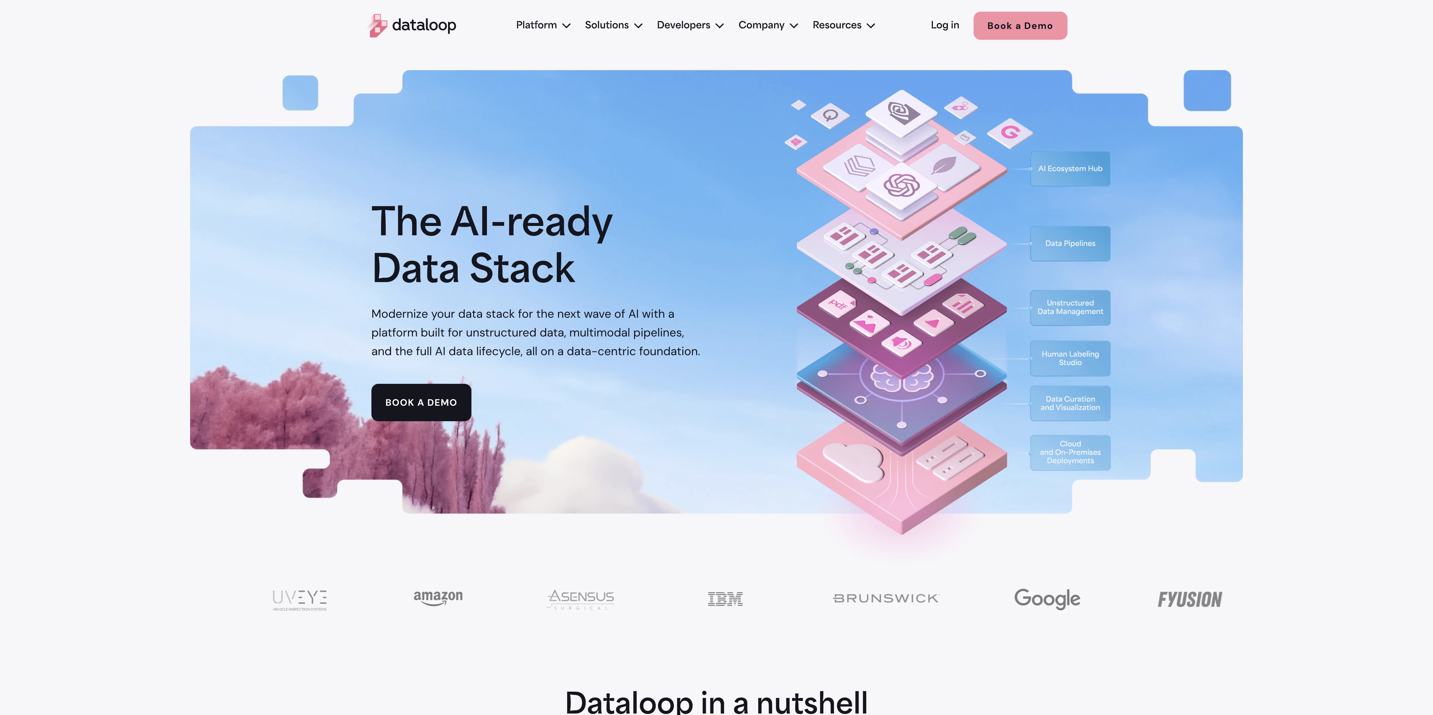 Dataloop AI screenshot