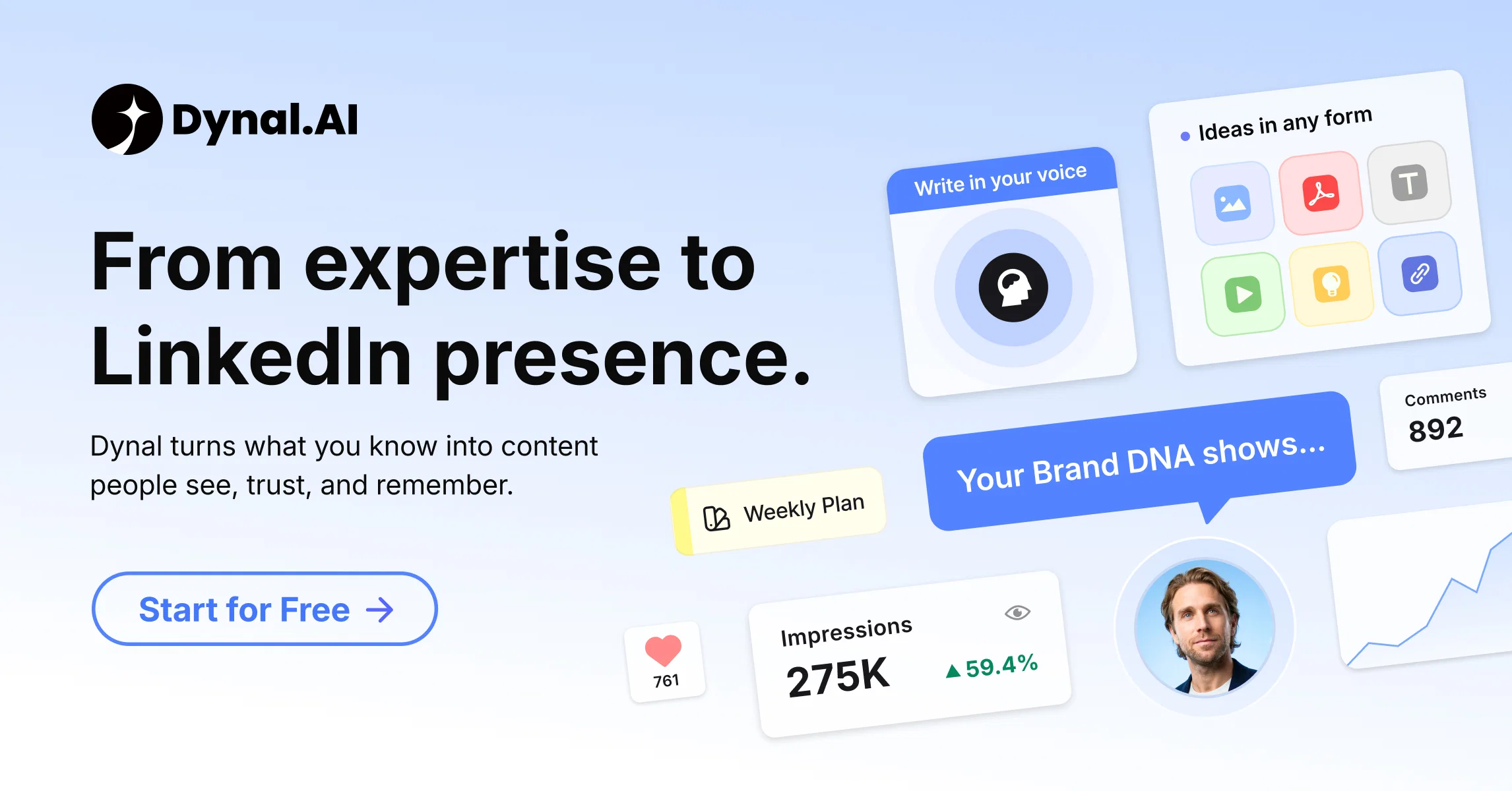 Dynal.AI | LinkedIn Brand Copilot & AI Post Generator screenshot