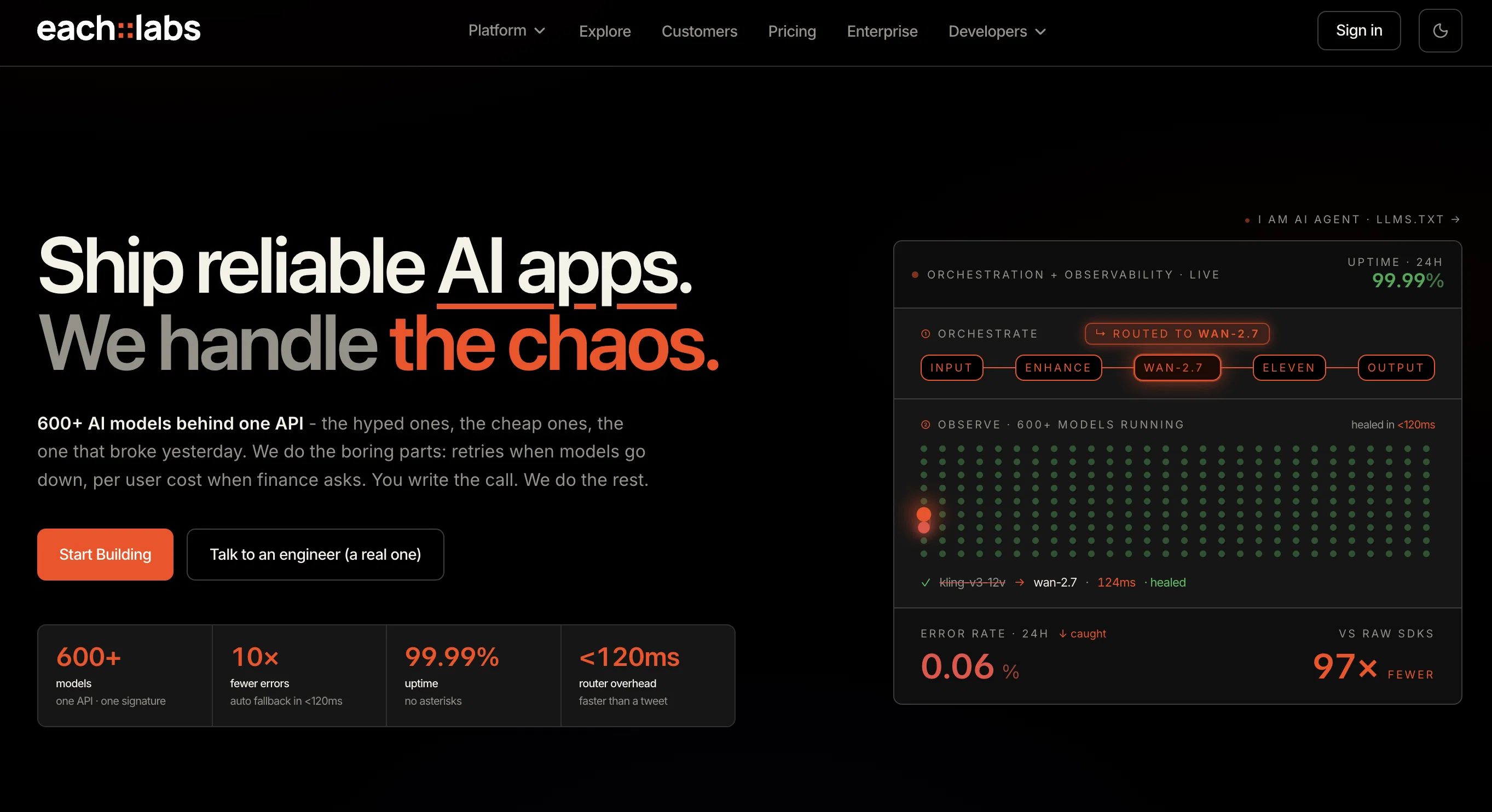 each::labsv1.1.1 screenshot