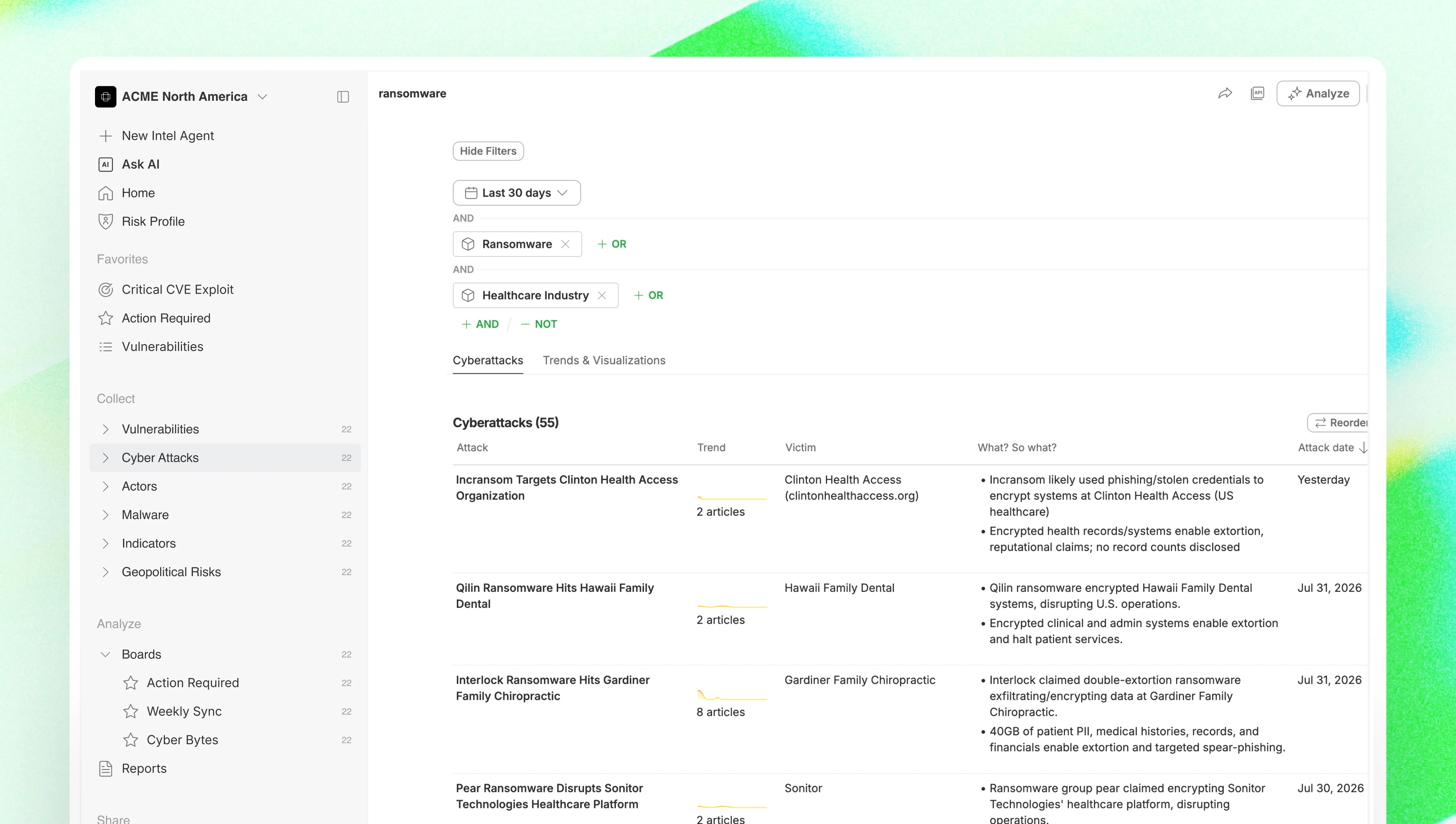 Feedly Threat Intelligence screenshot