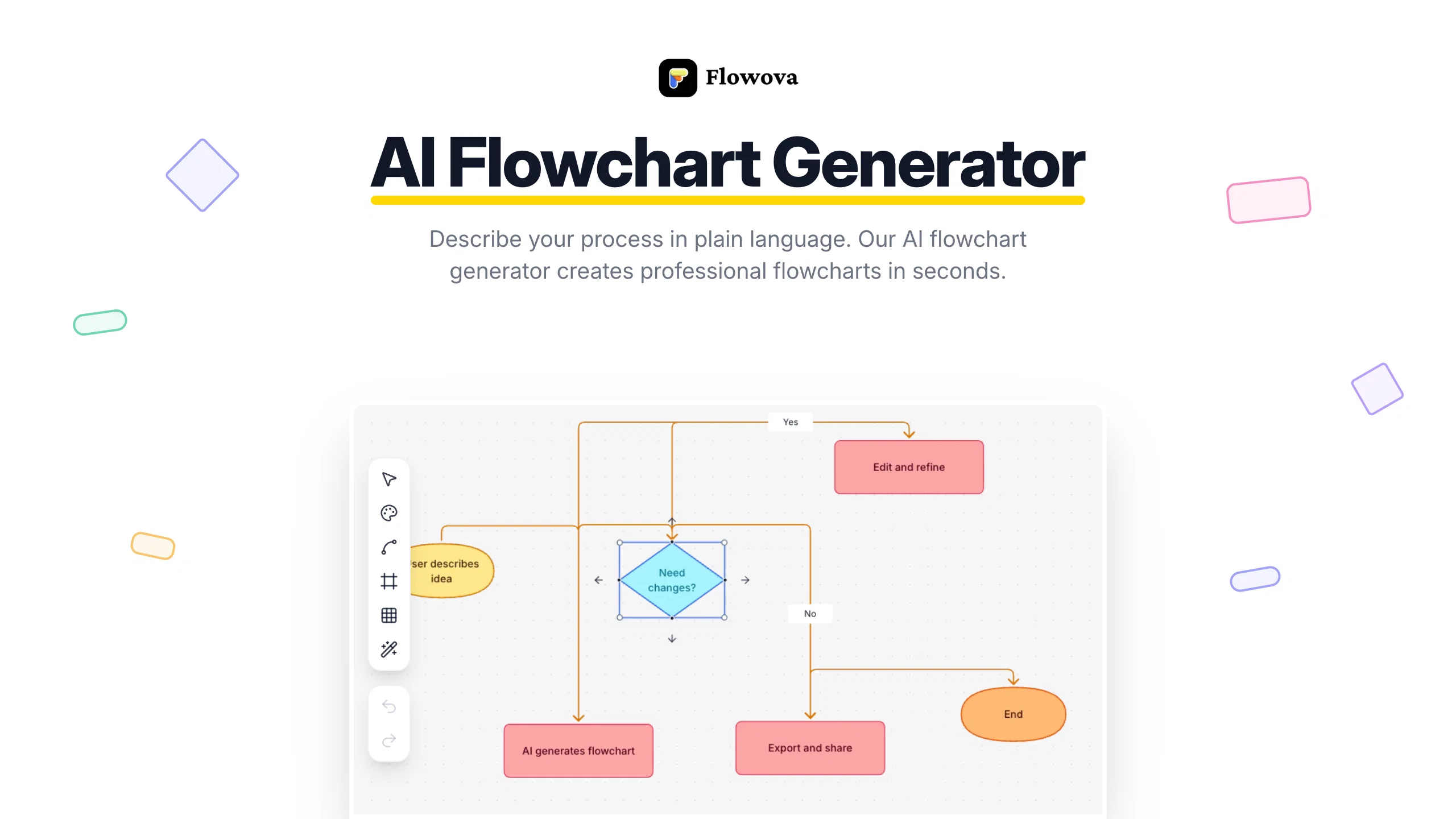 Flowova AIv2.0 screenshot