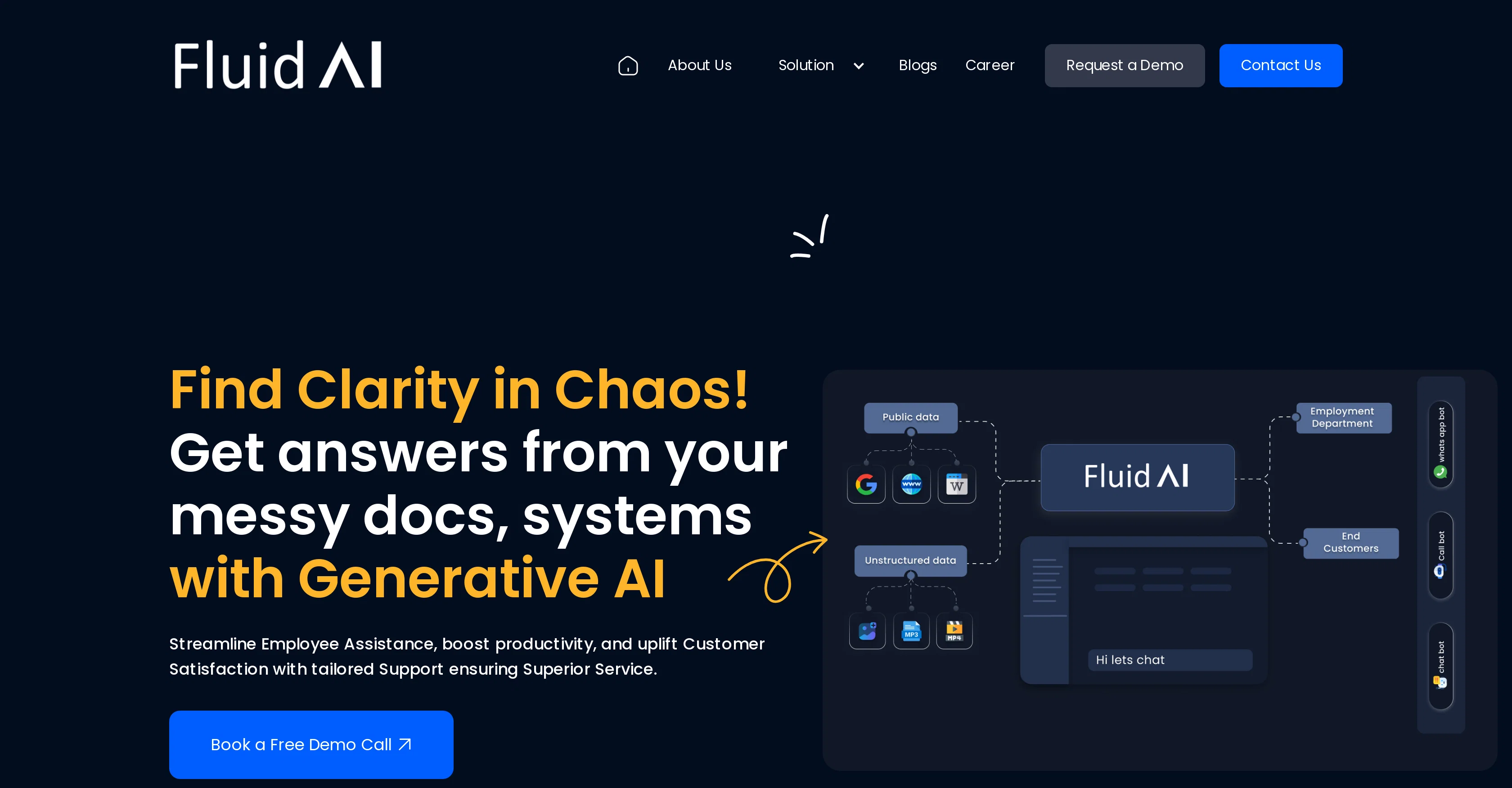 Fluid AI screenshot