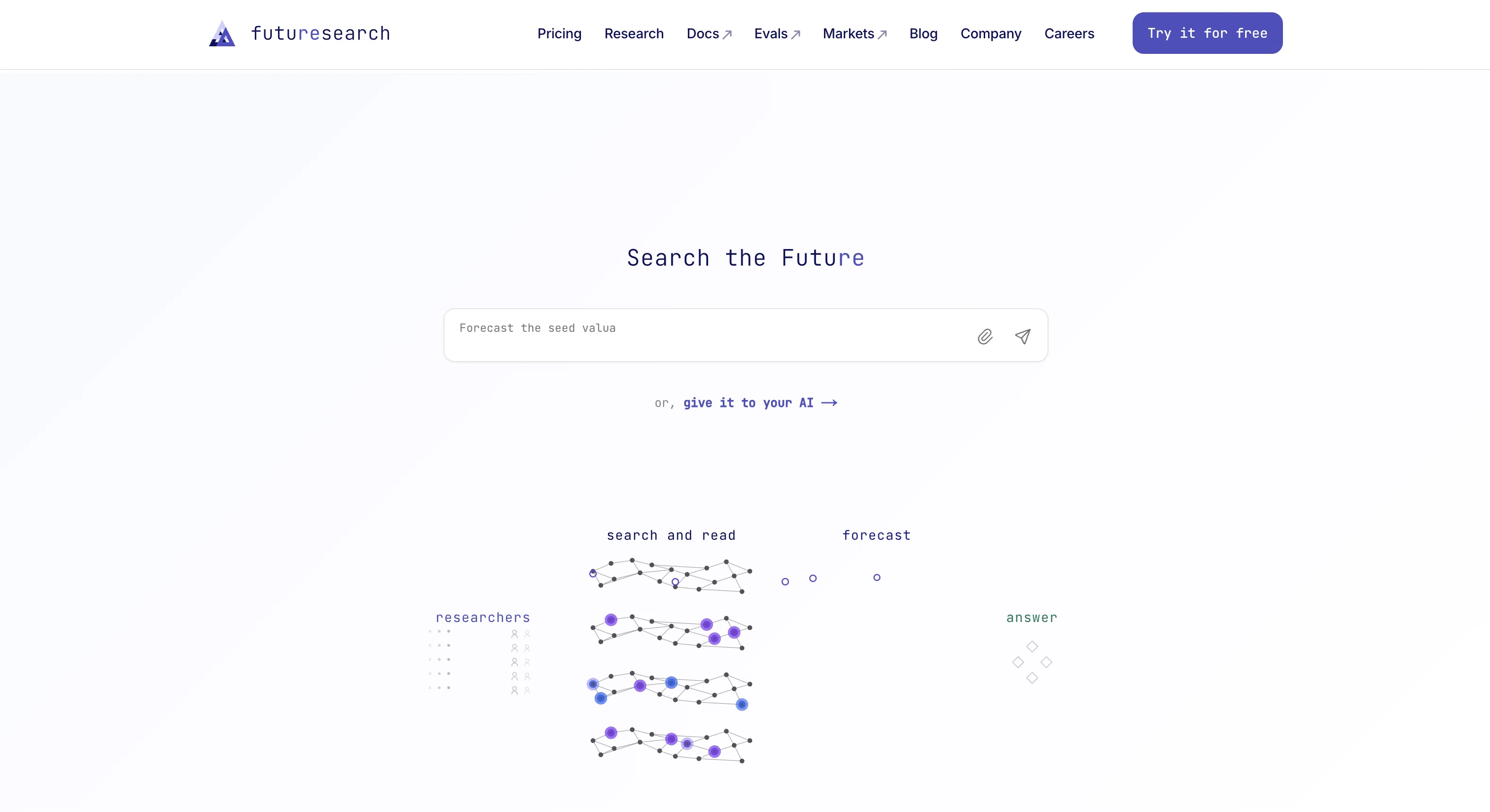 Futuresearch screenshot