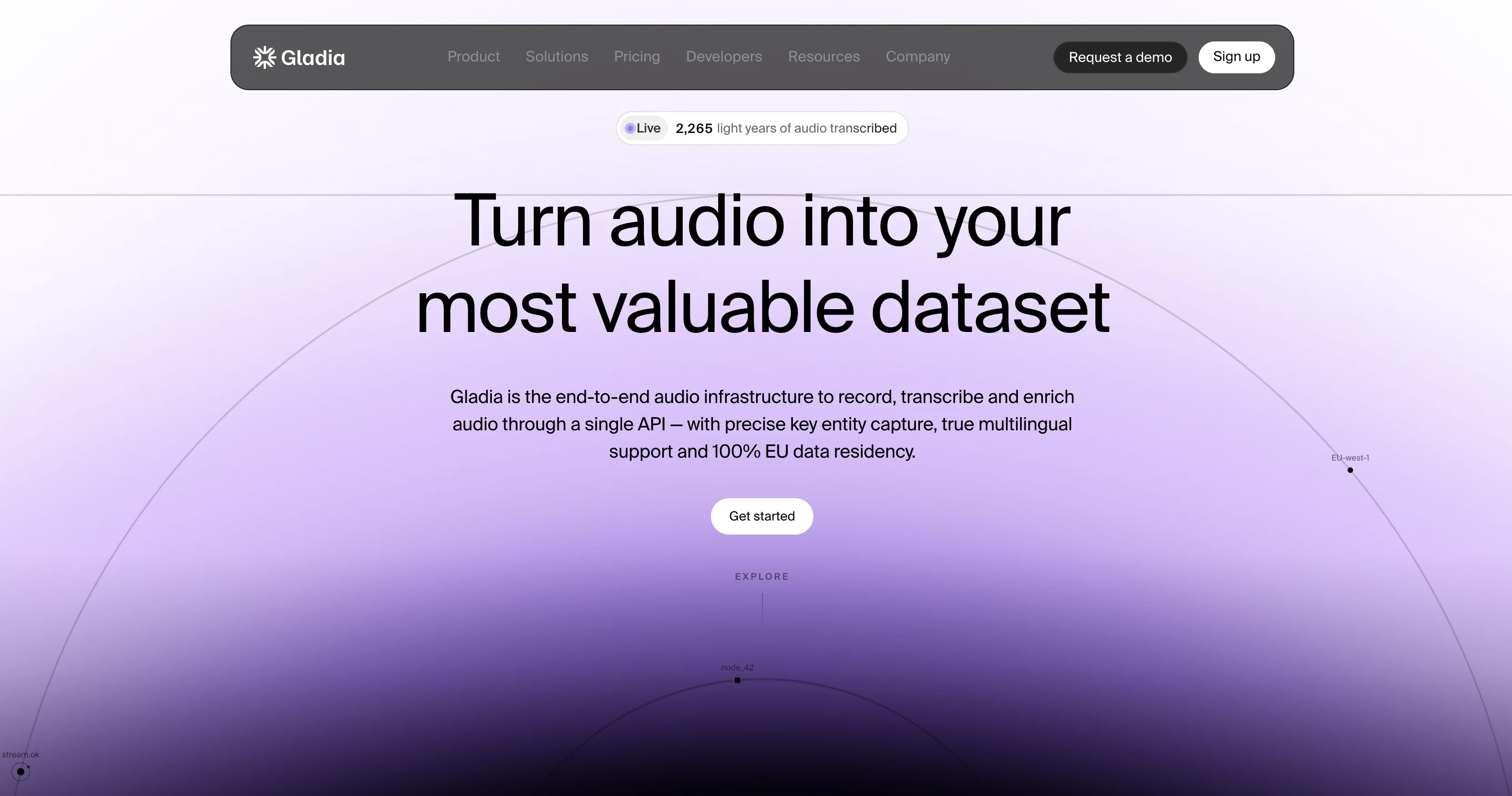 Gladia screenshot
