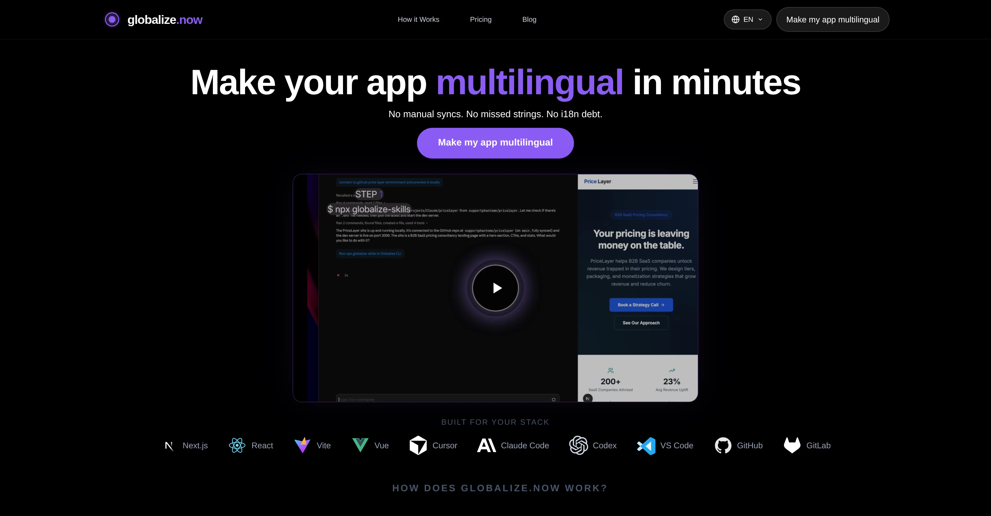 globalize.now screenshot