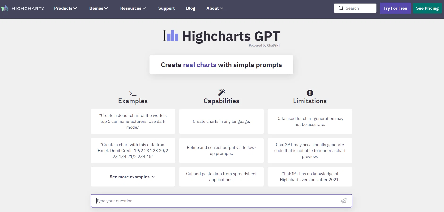 Highcharts screenshot