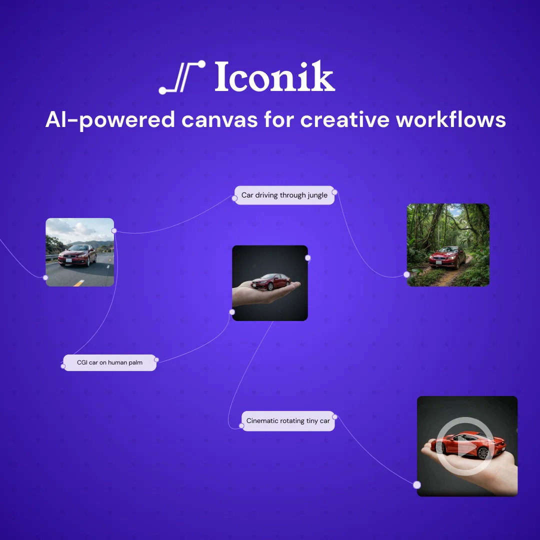 Iconik screenshot