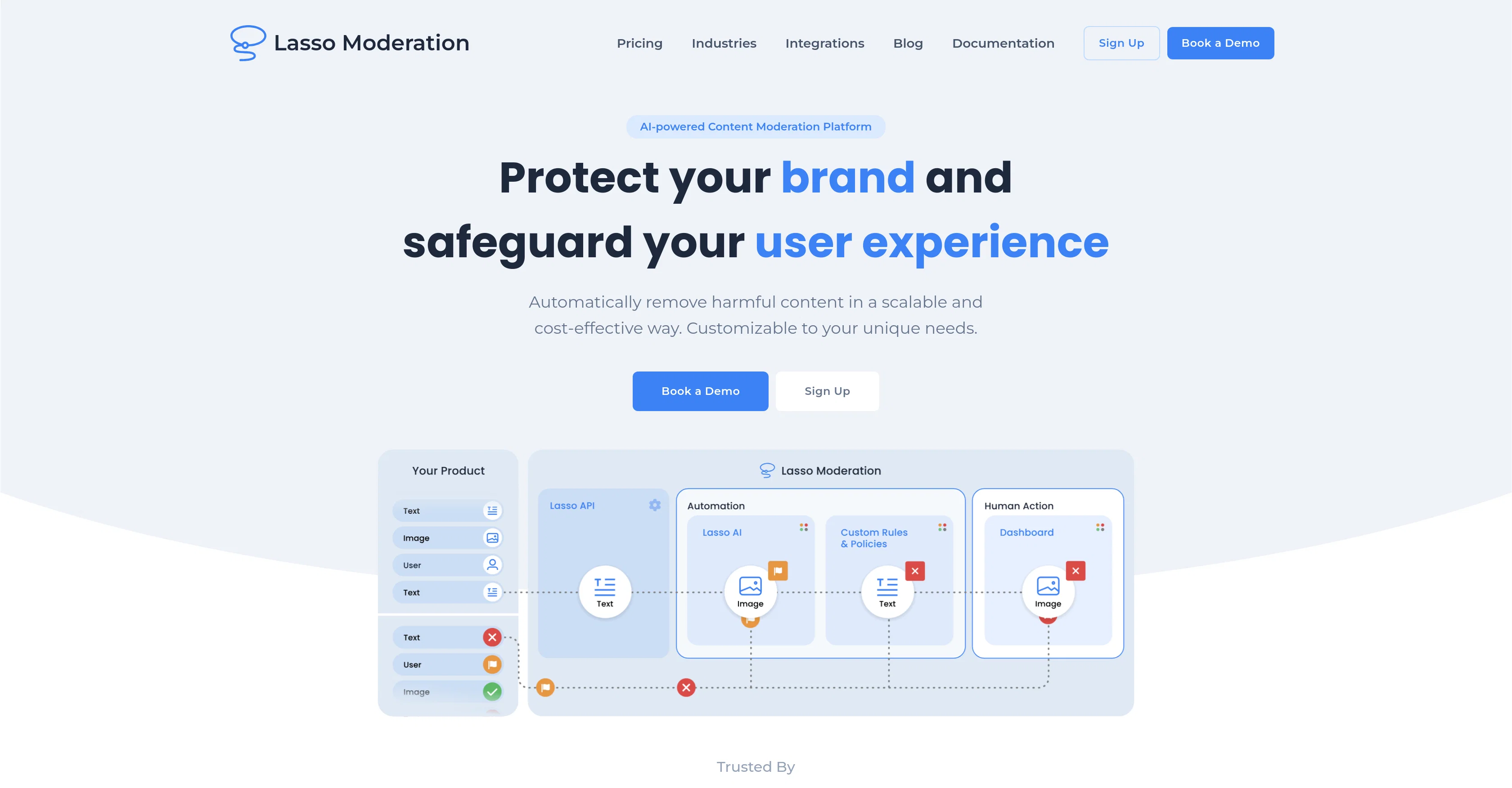 Lasso Moderation screenshot