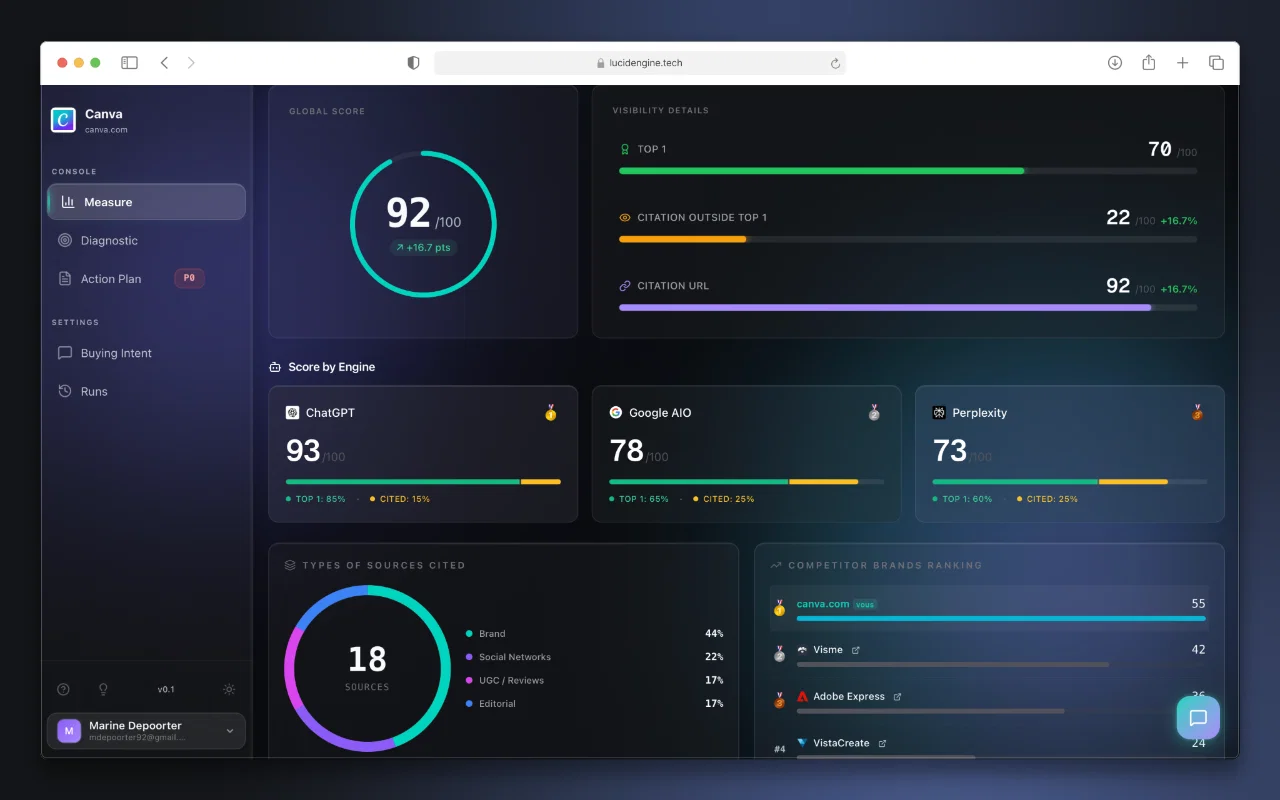 Lucid Enginev0.4 screenshot