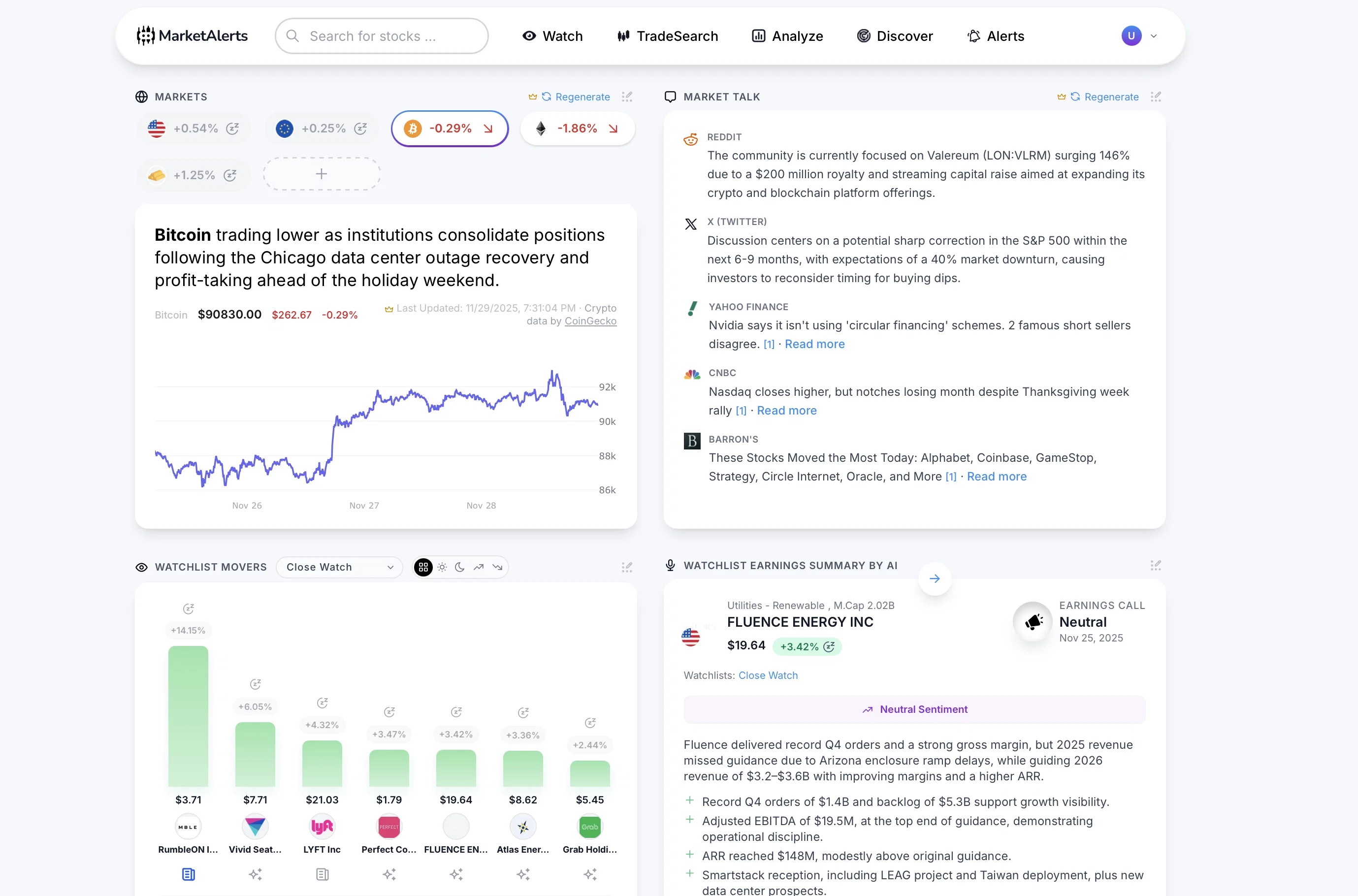 MarketAlerts.aiv3.1 screenshot