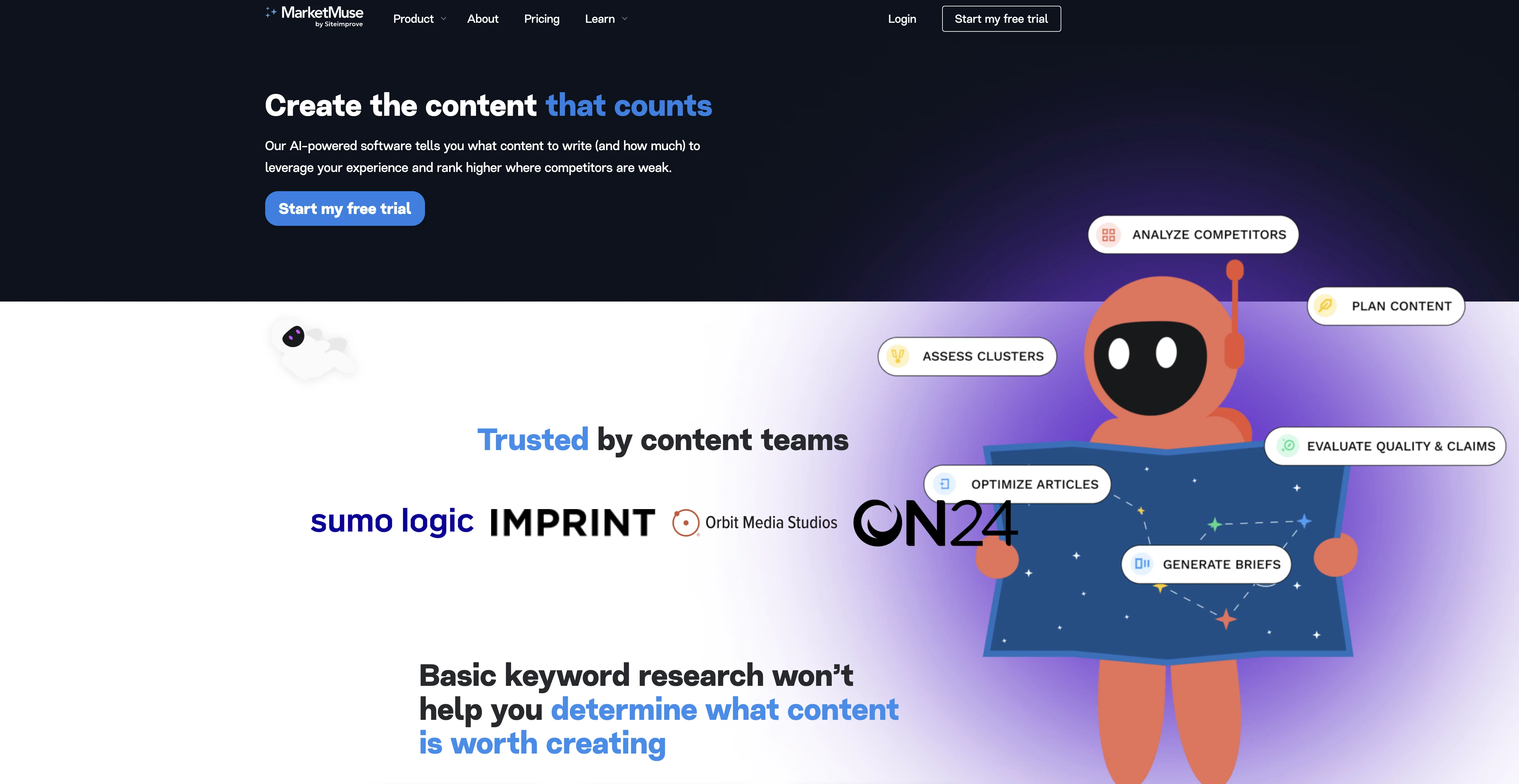 MarketMuse screenshot