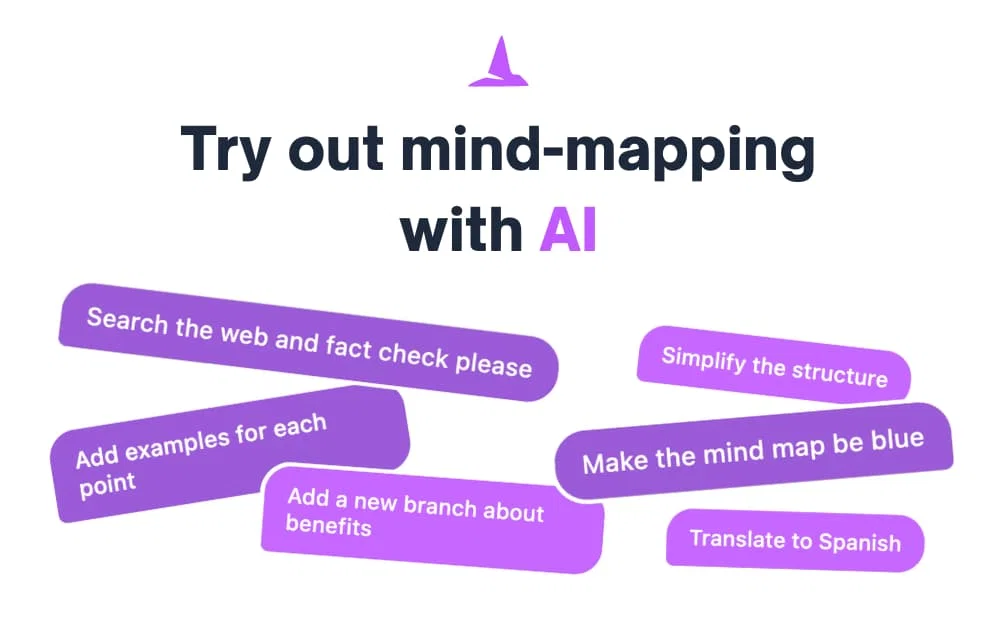 Mind Map Wizard screenshot