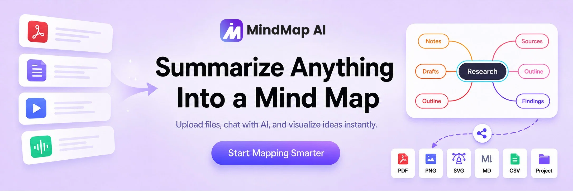 MindMap AI screenshot