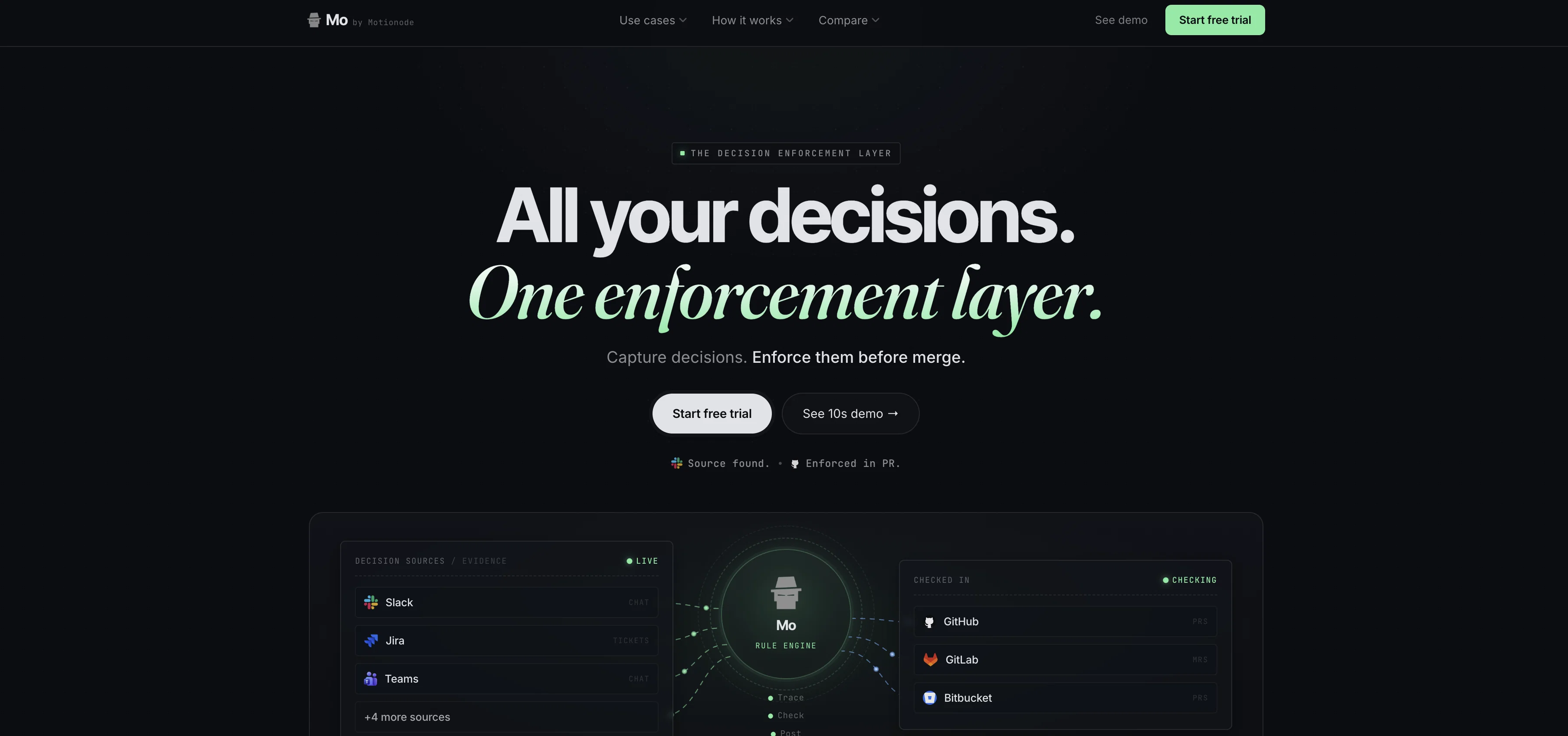 Mo screenshot