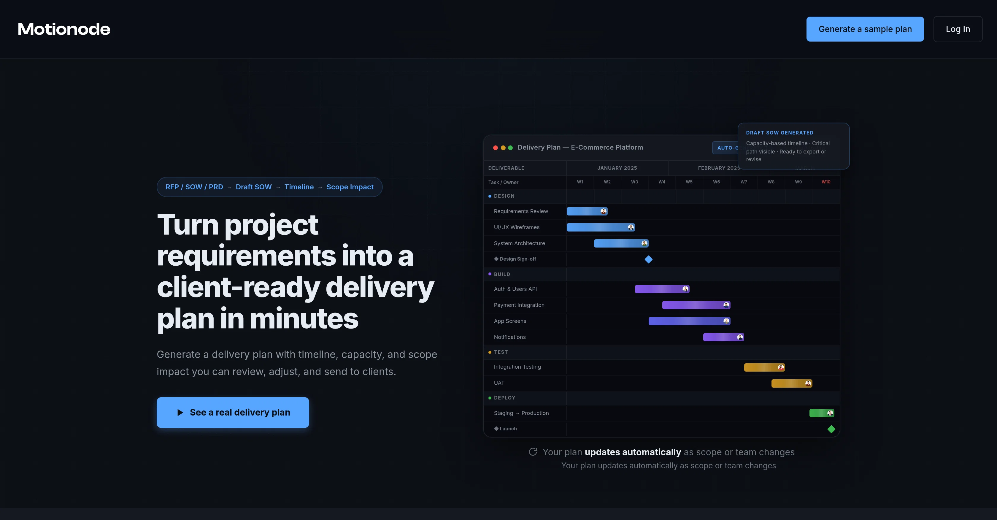 Motionode screenshot