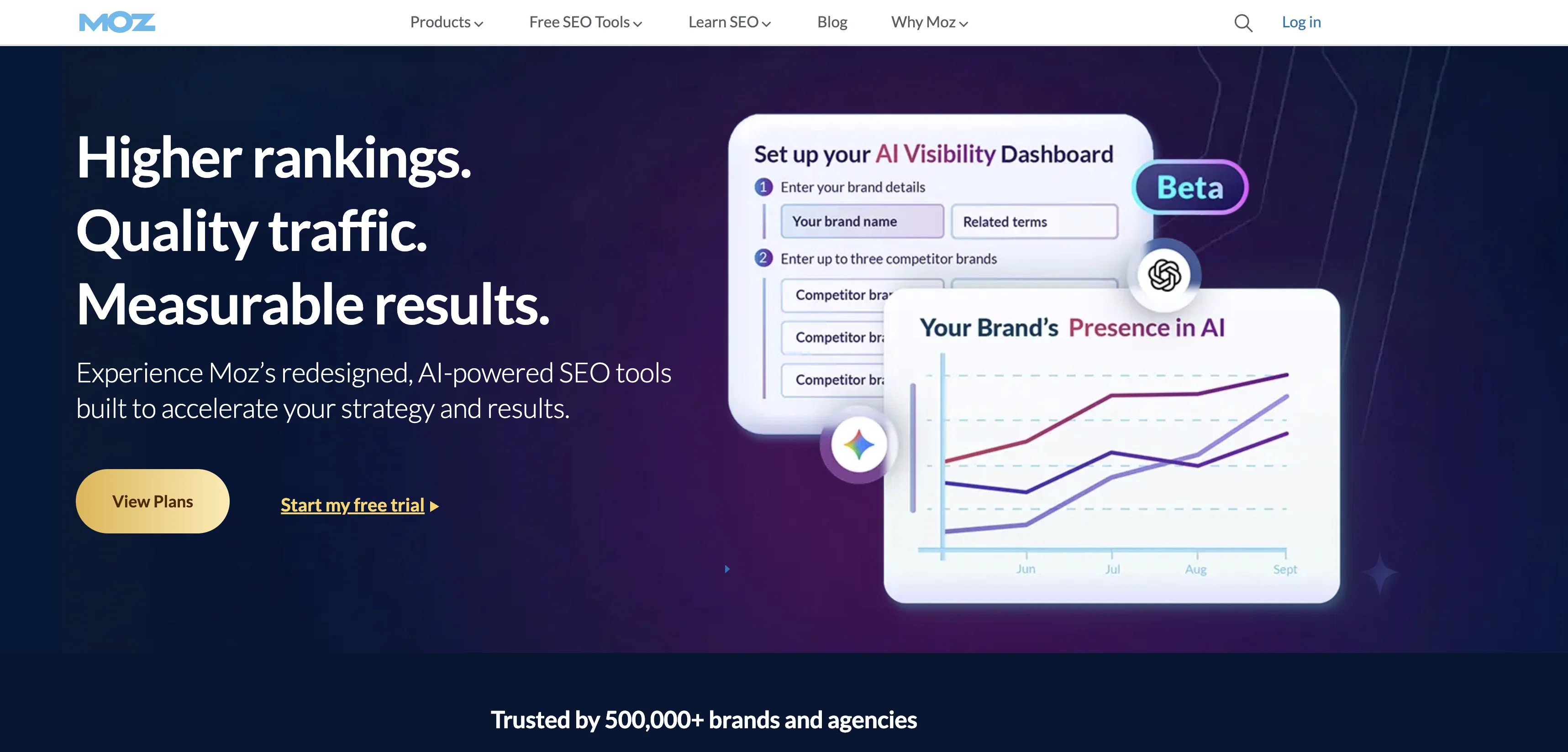Moz screenshot