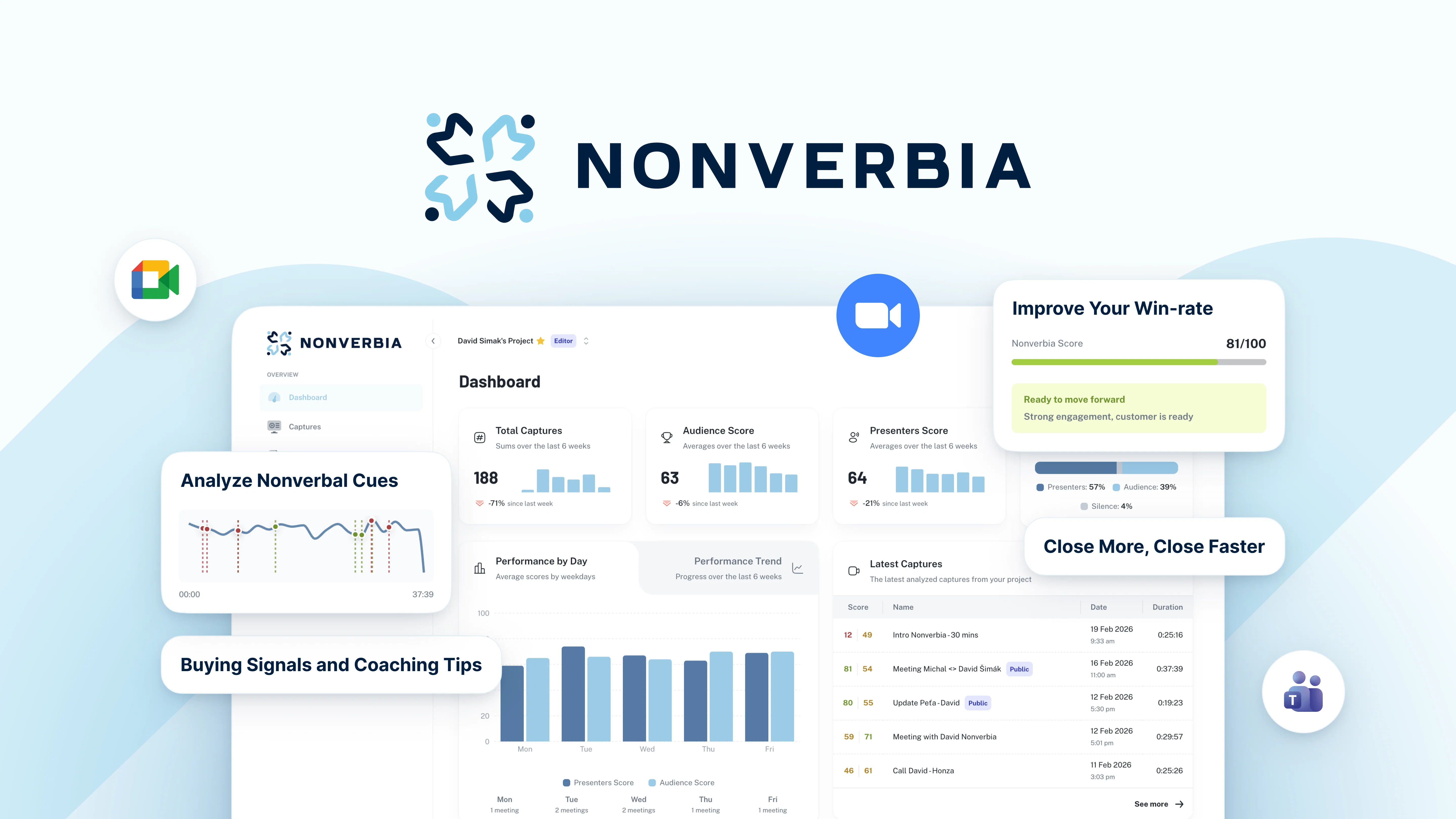 Nonverbiav1.1.2 screenshot