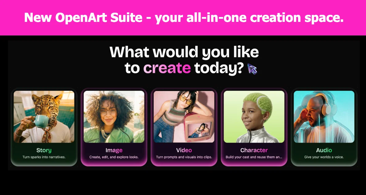 All-in-One AI Workspace for Images, Video, Characters... screenshot
