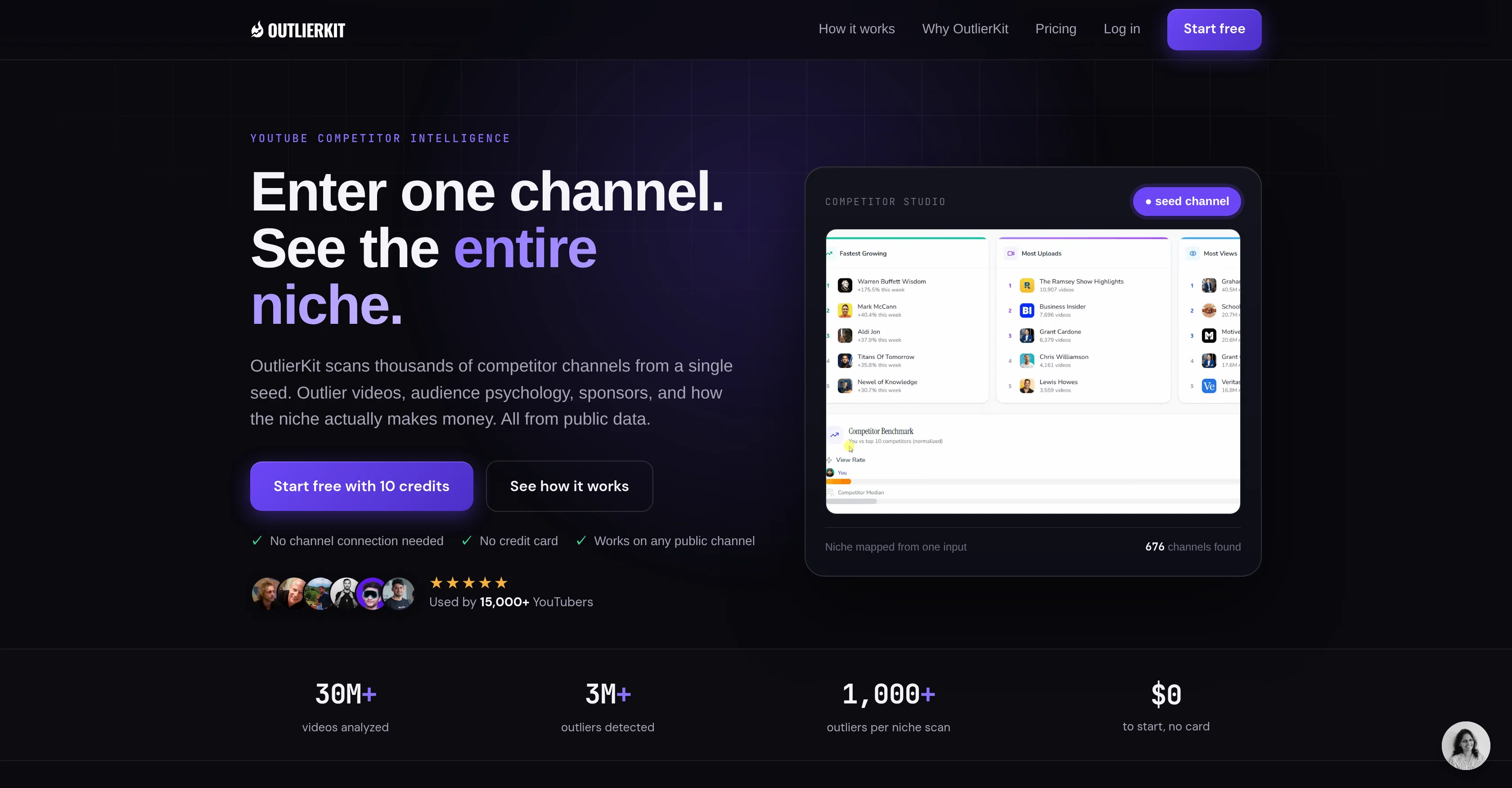 OutlierKit screenshot