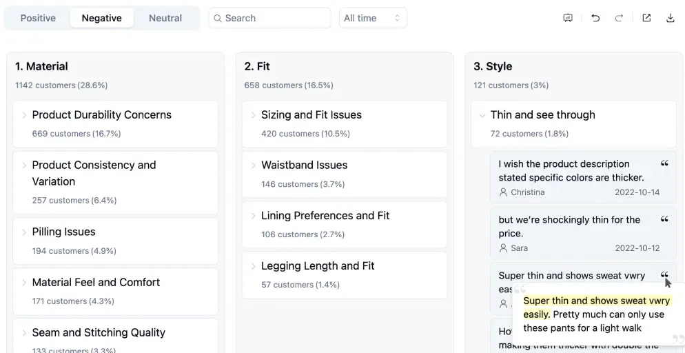 Painboard screenshot