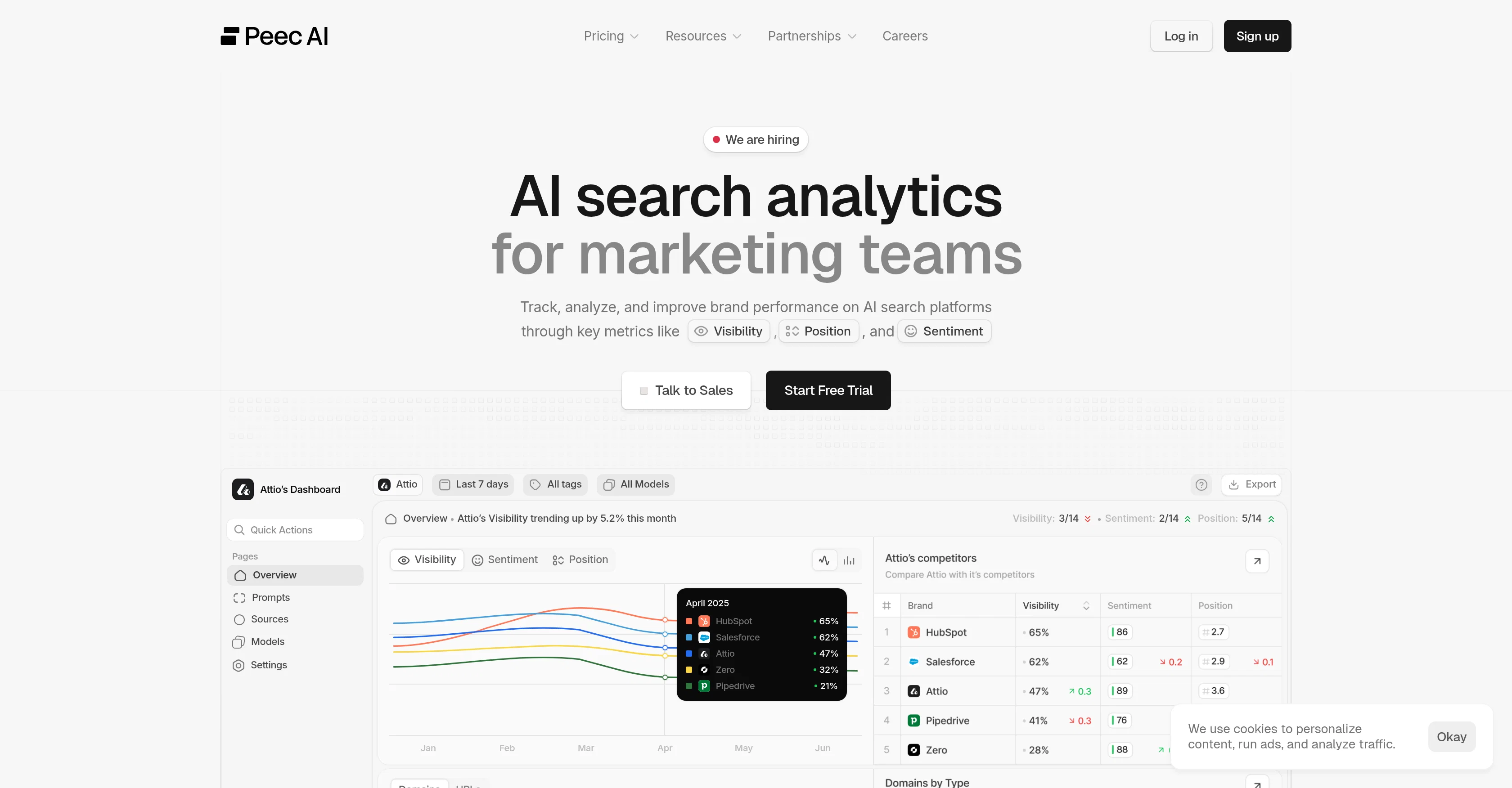 Peec AI screenshot