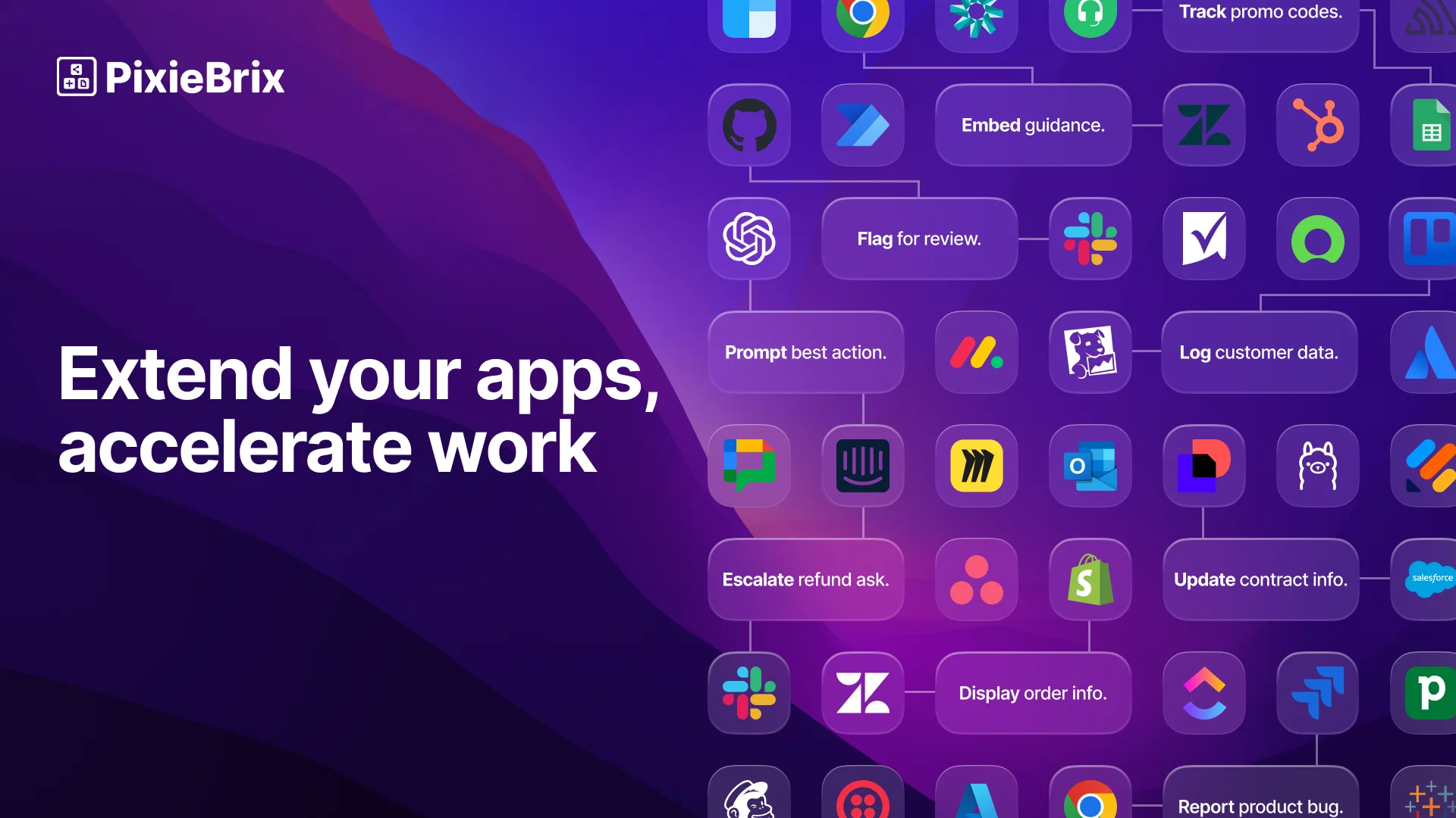 PixieBrixv3.0.7 screenshot