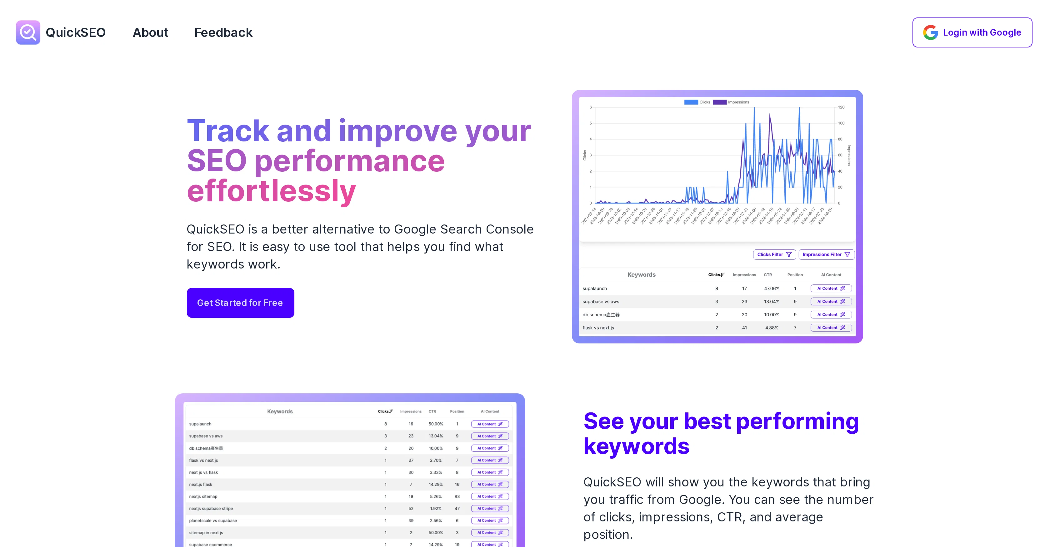 QuickSEO screenshot