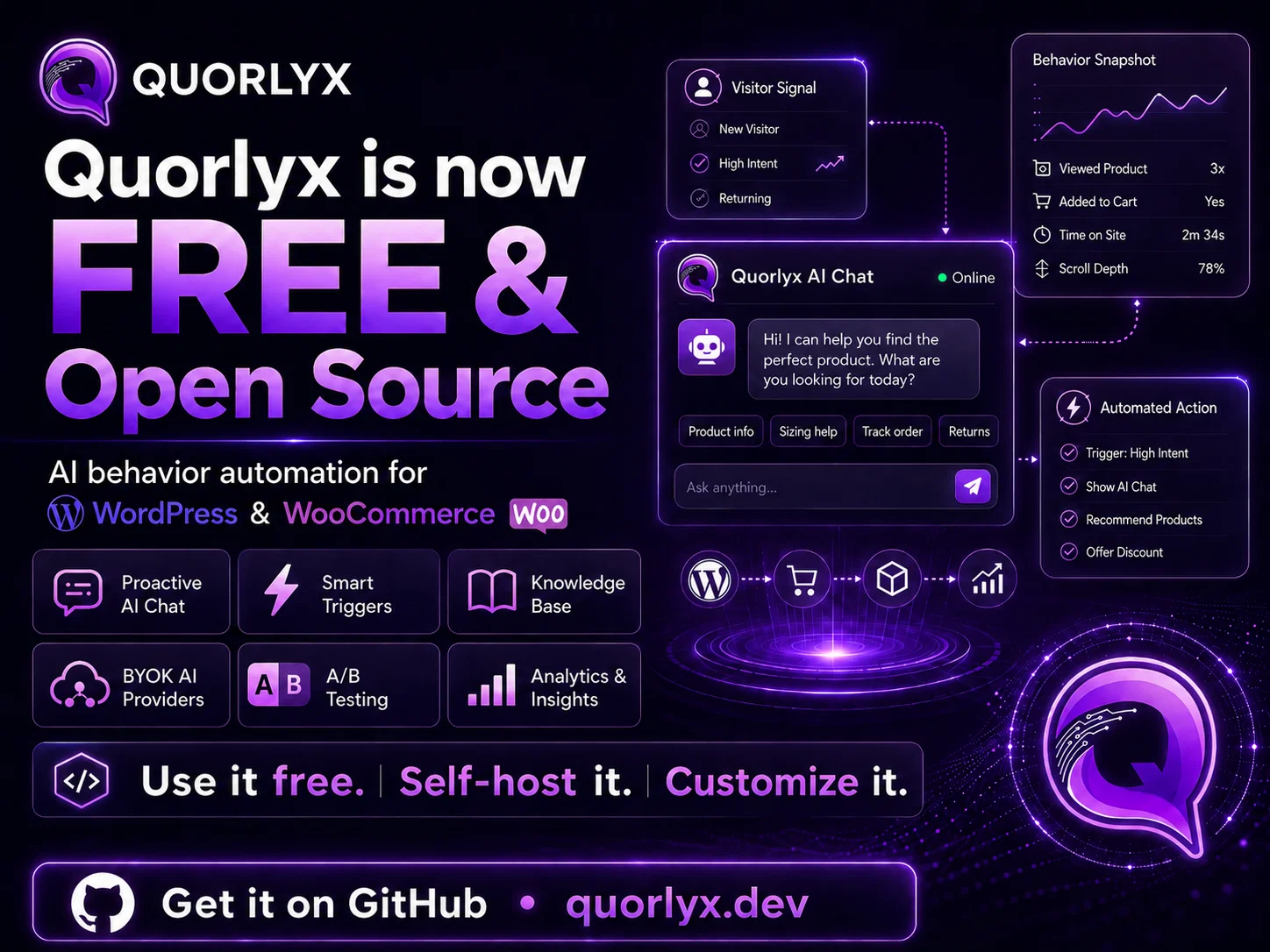 Quorlyx Pro screenshot