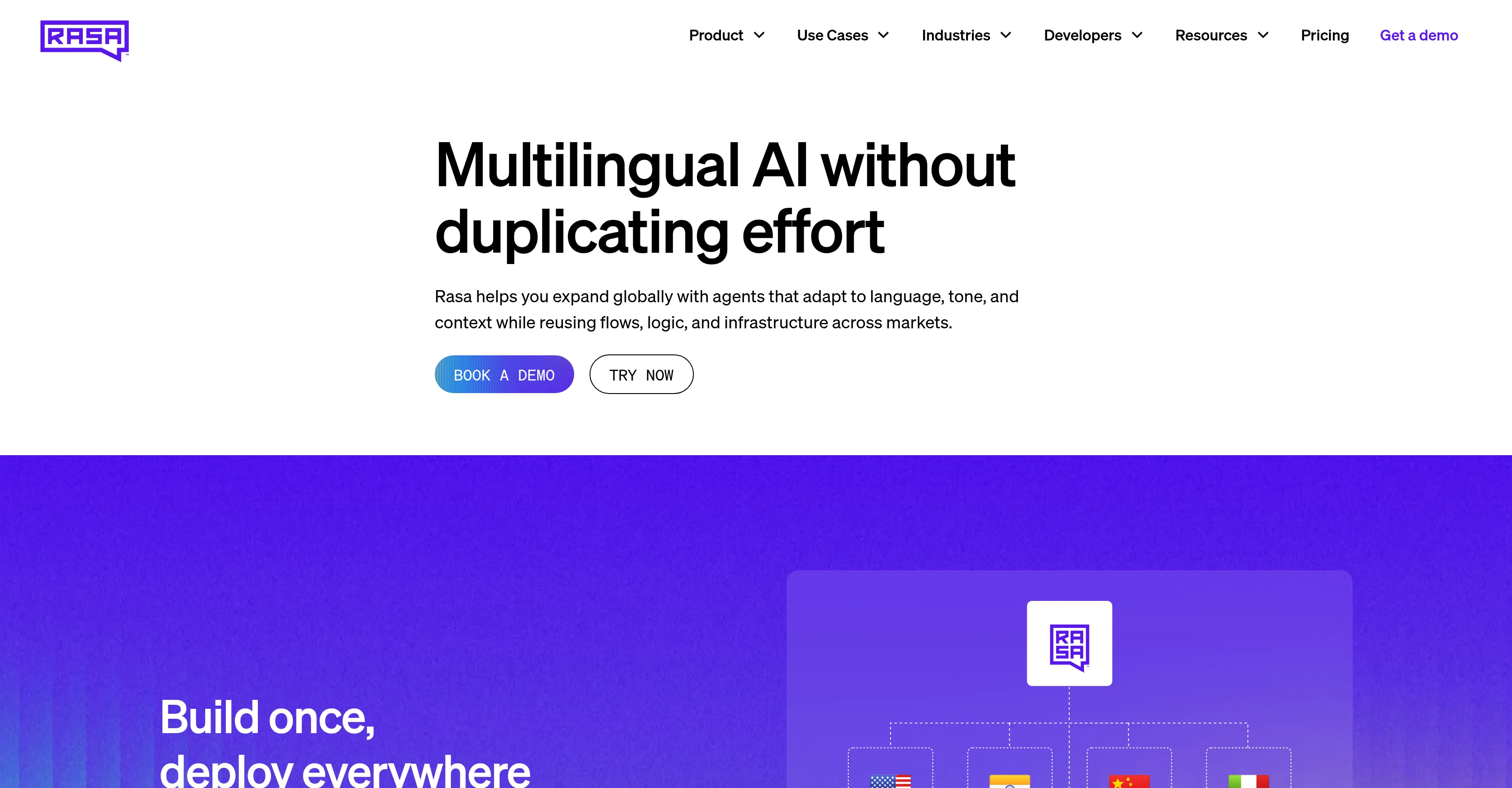 Rasa Multilingual AI screenshot