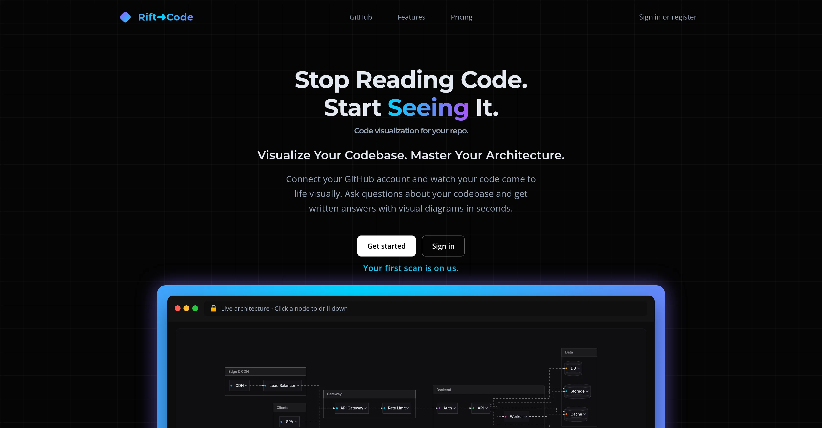Rift-code screenshot
