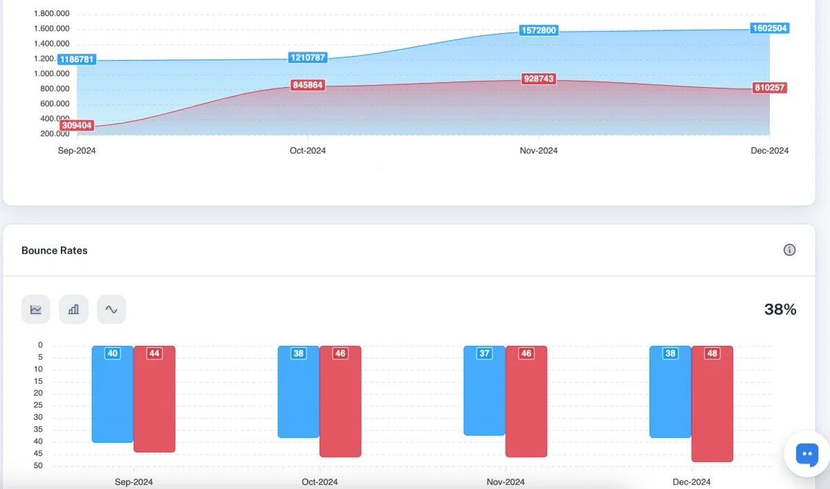 RivalOut screenshot