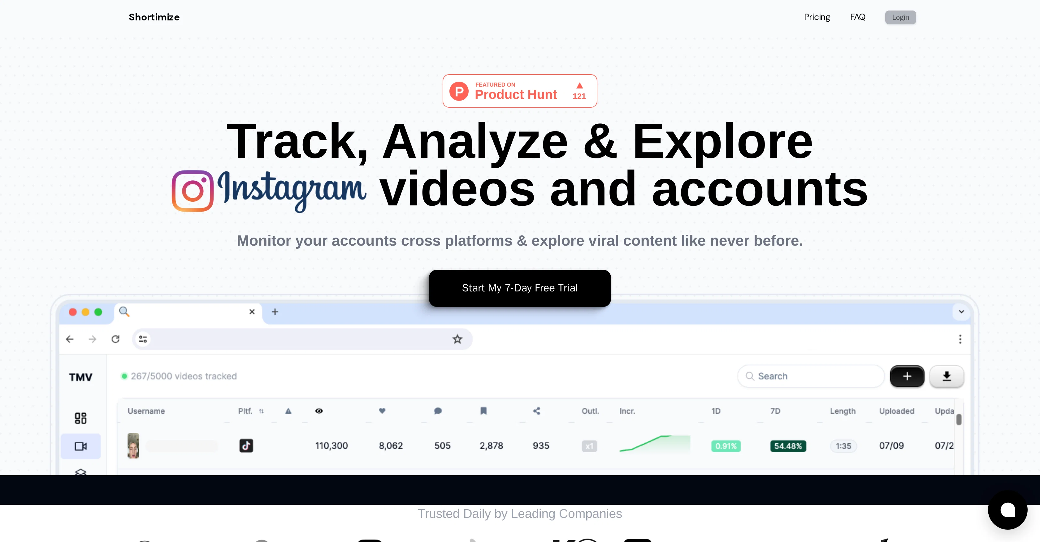 Shortimize screenshot