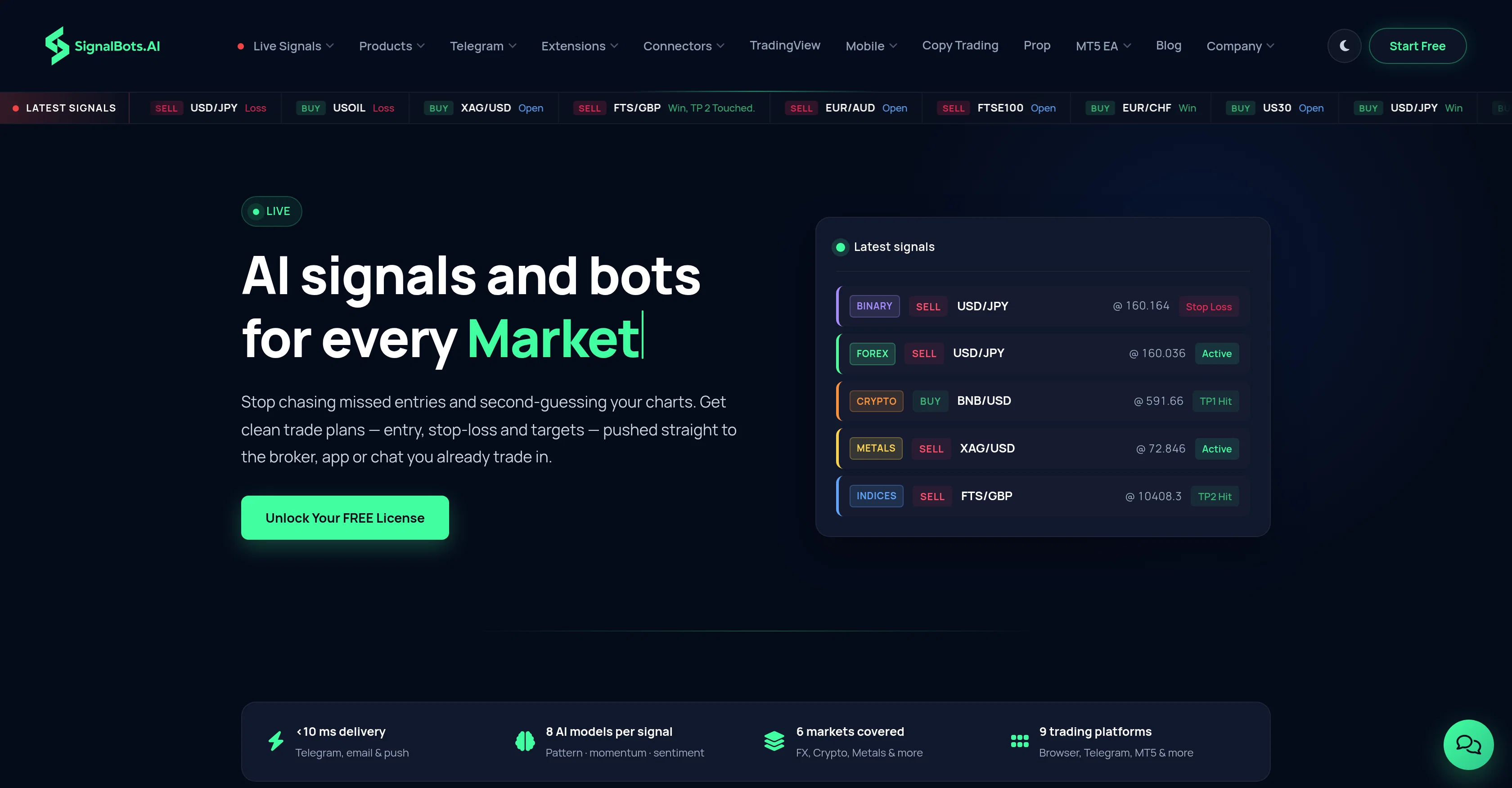 SignalBotsAI screenshot